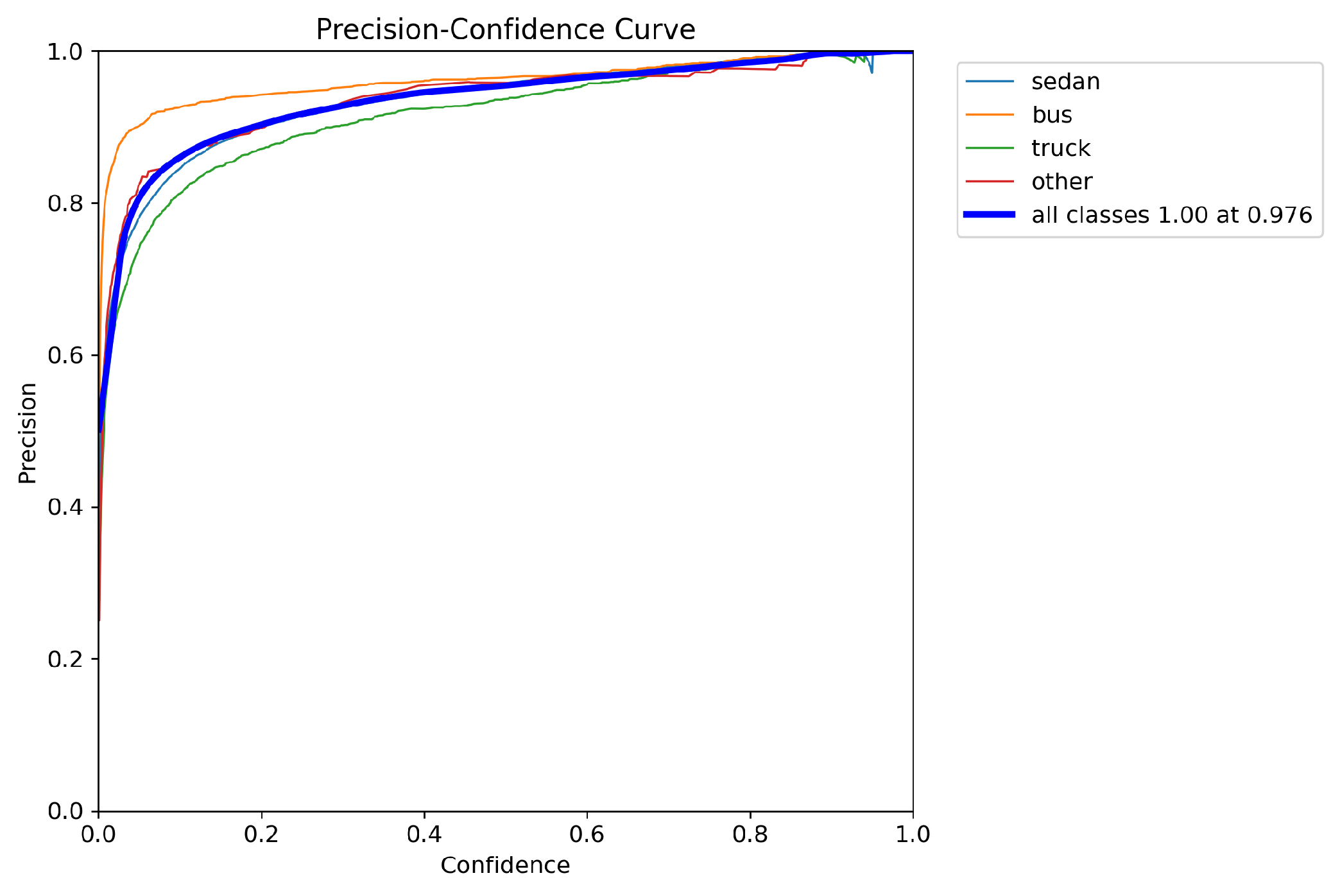 Electronics 13 04411 g010