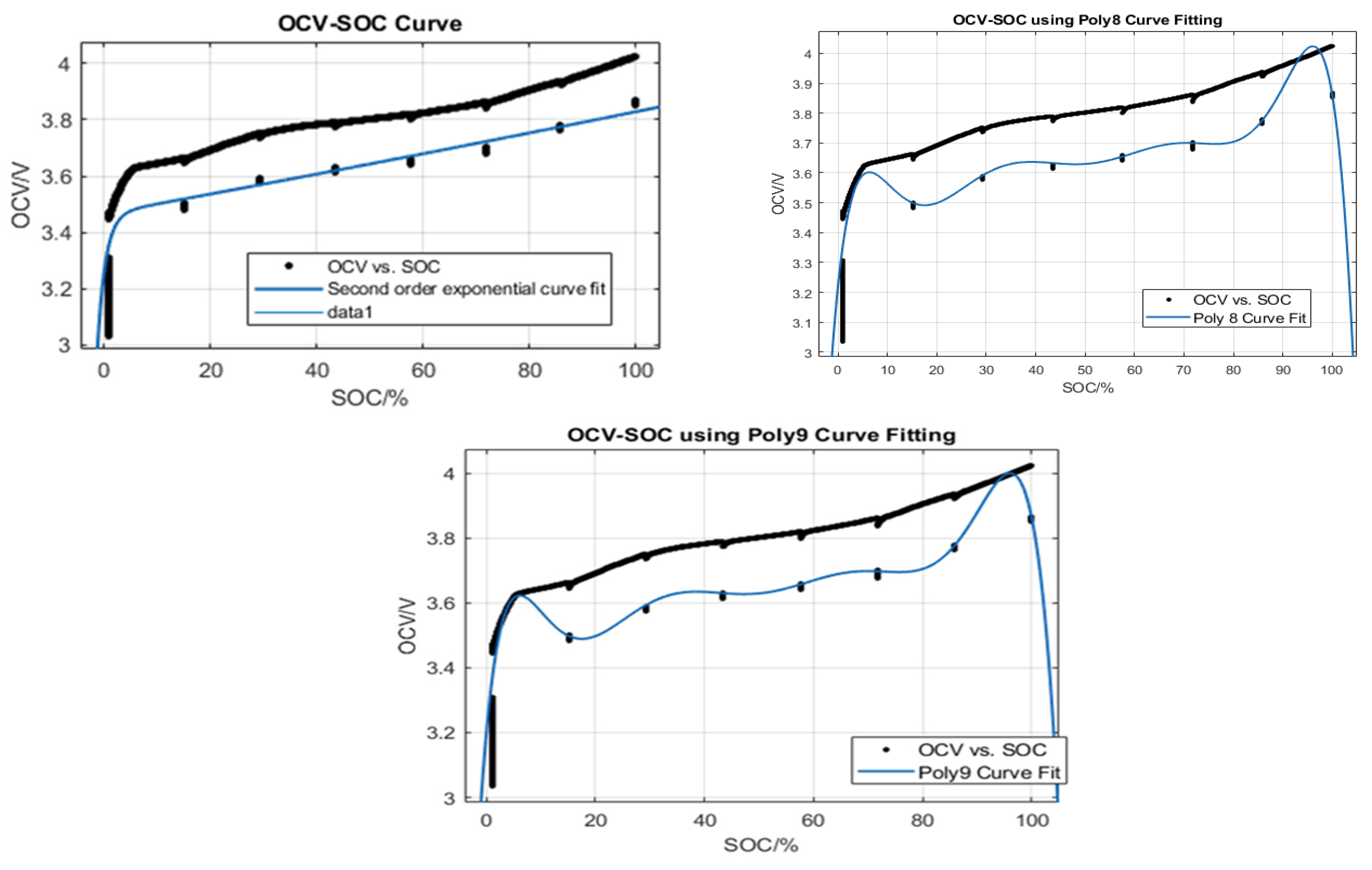 Electronics 13 04412 g002