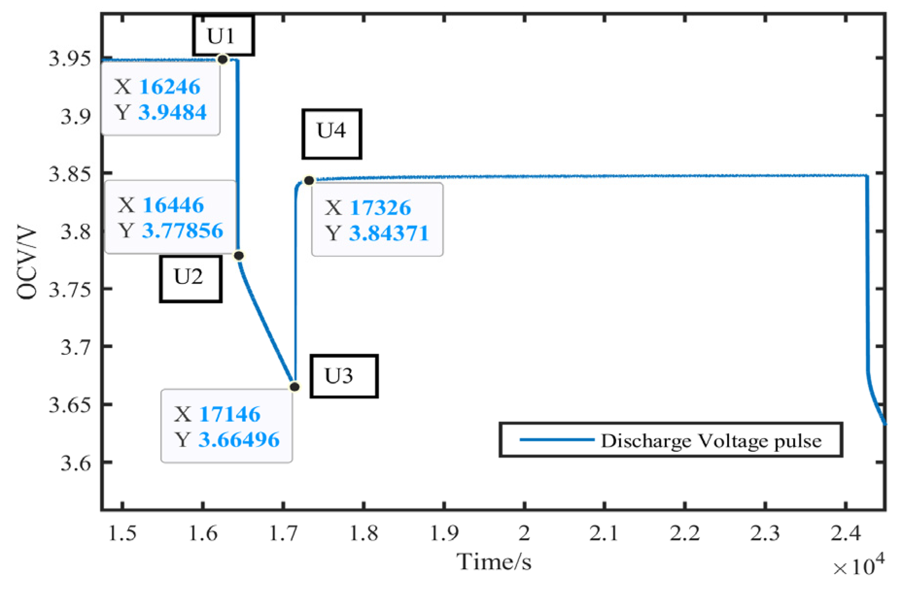 Electronics 13 04412 g003