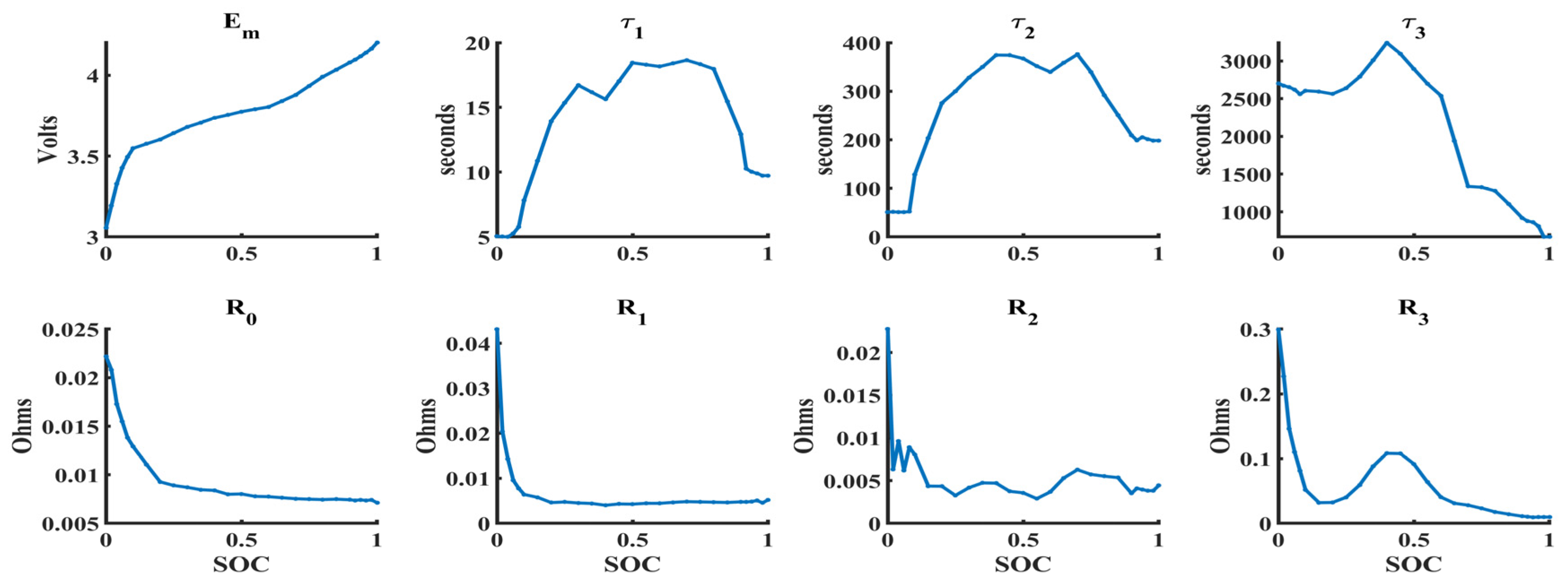 Electronics 13 04412 g004