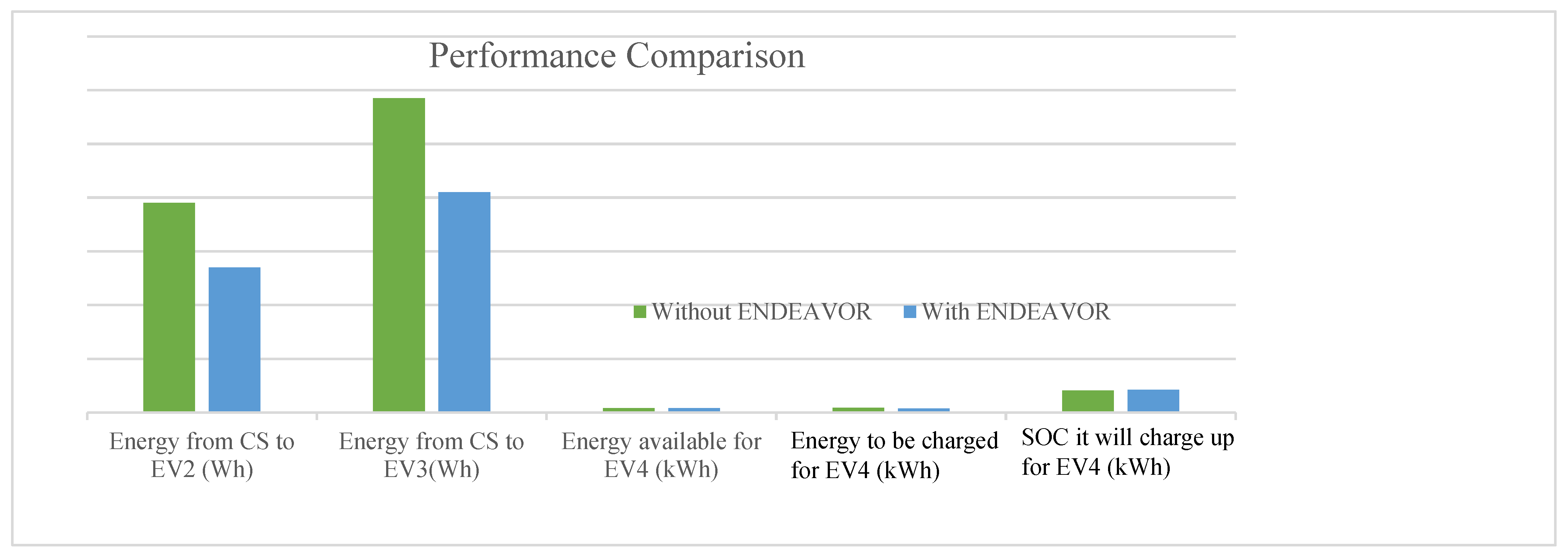 Electronics 13 04412 g009