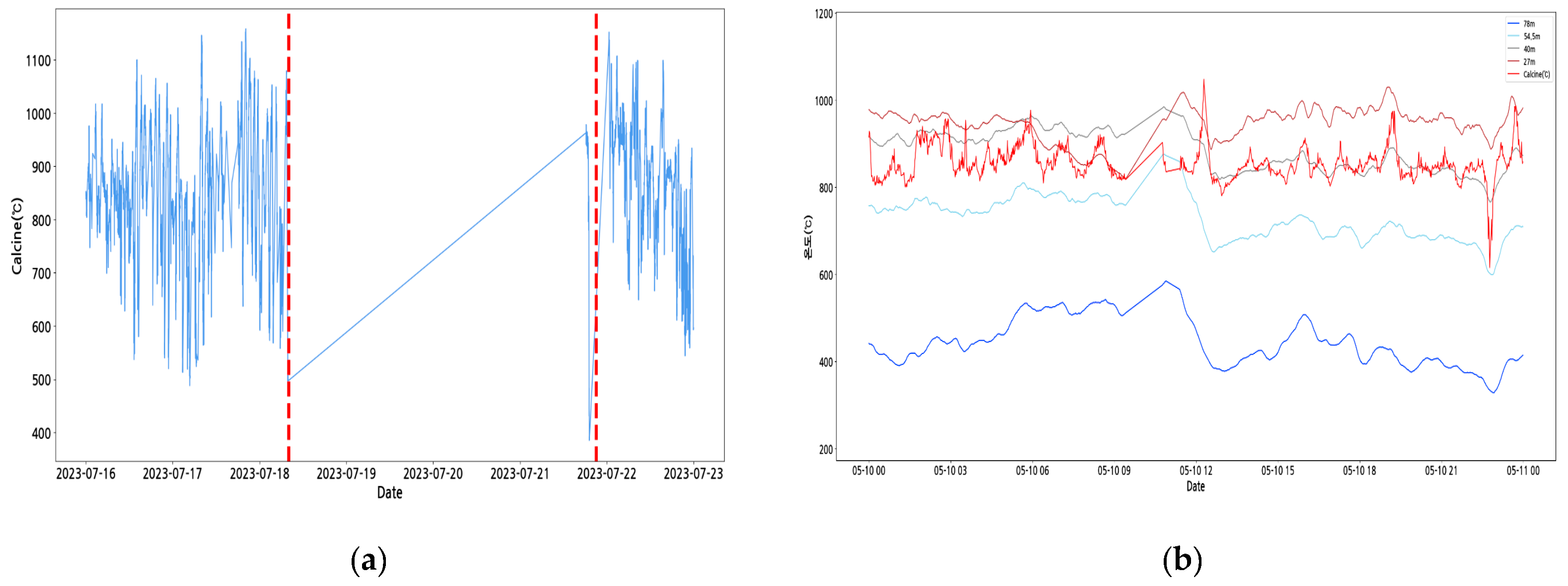 Electronics 13 04413 g001