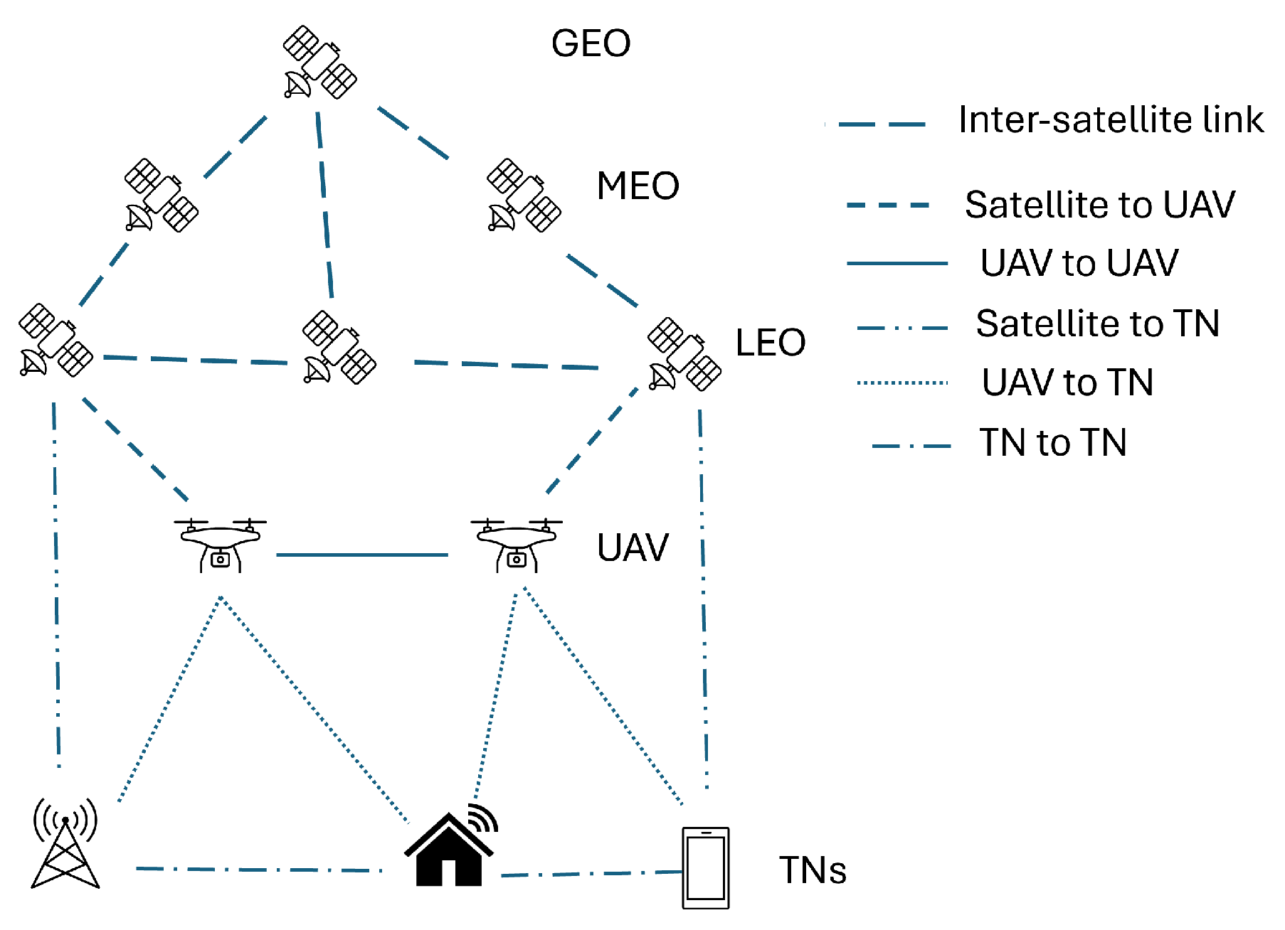 Electronics 13 04414 g001 Electronics 13 04414 g001