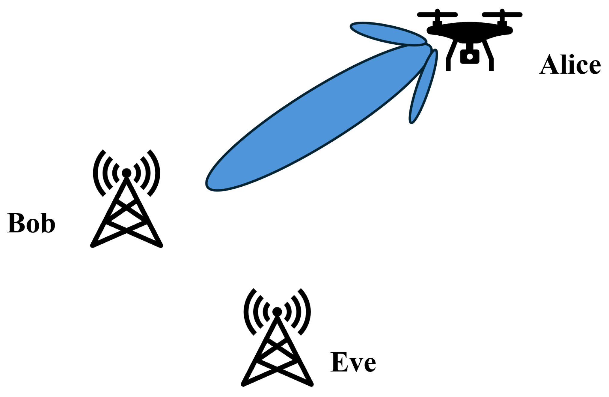 Electronics 13 04414 g003 Electronics 13 04414 g003
