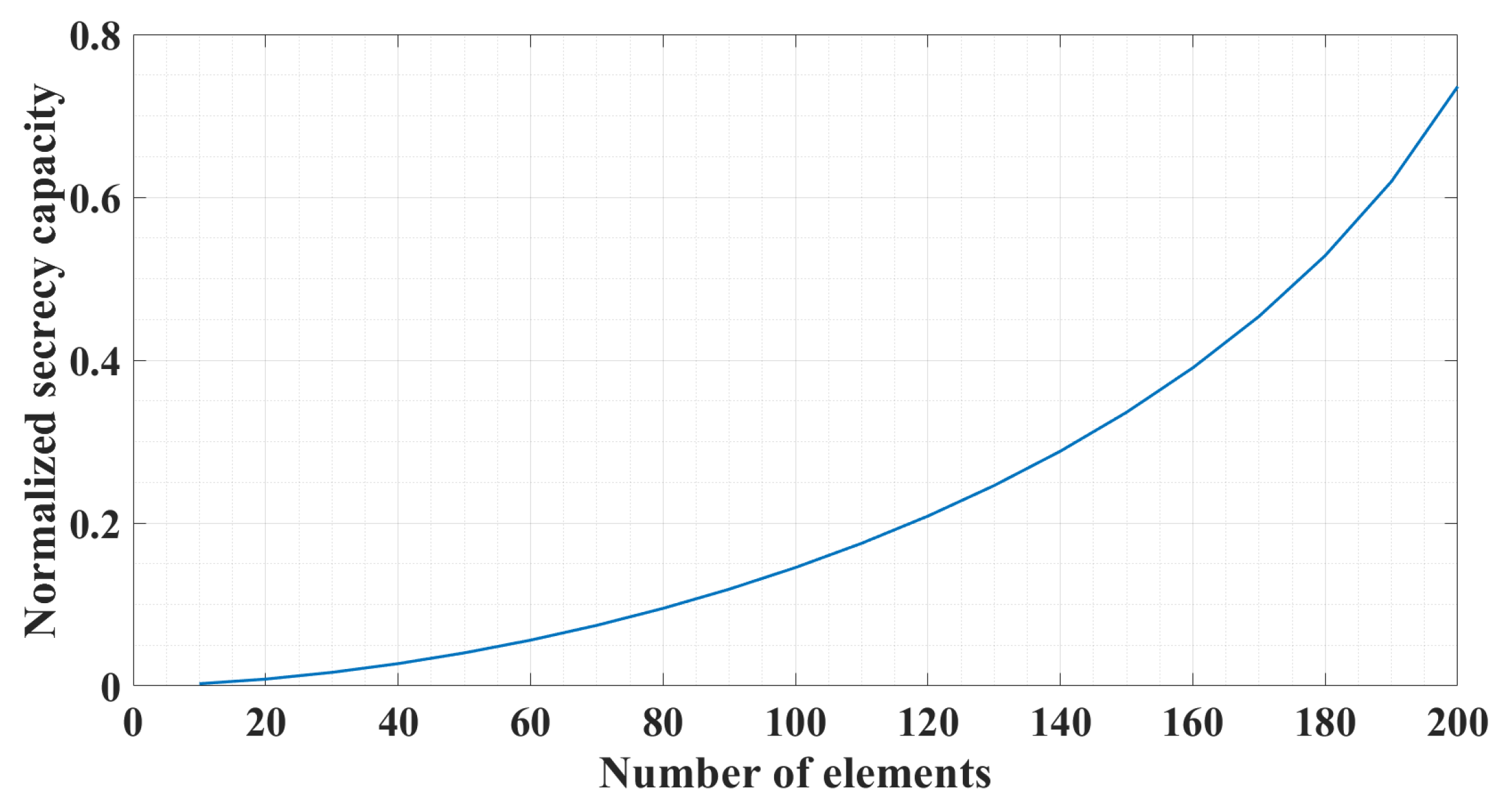 Electronics 13 04414 g004 Electronics 13 04414 g004