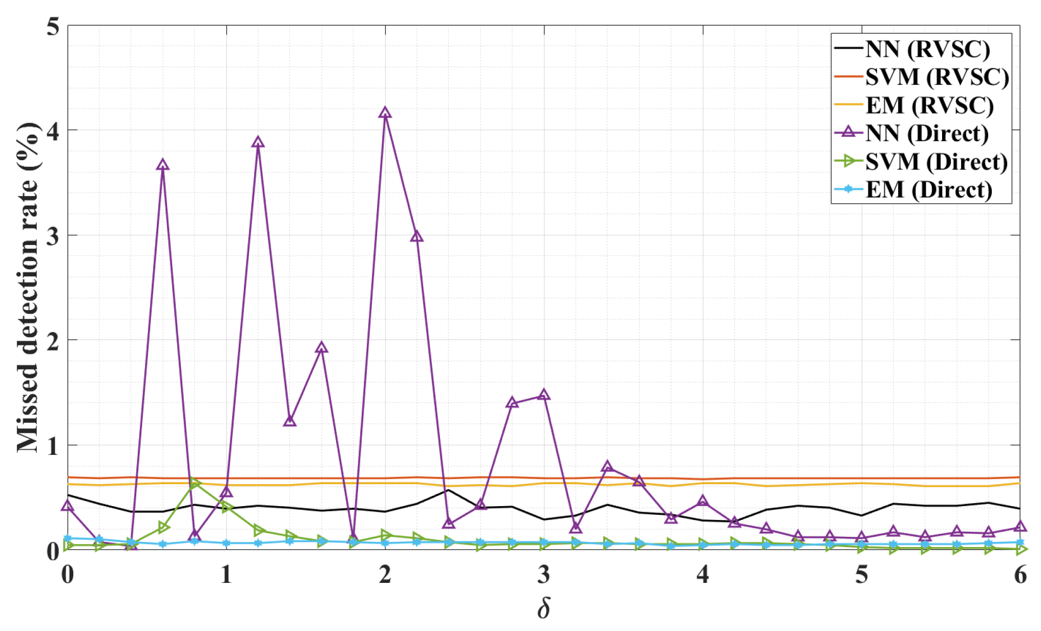 Electronics 13 04414 g006 Electronics 13 04414 g006