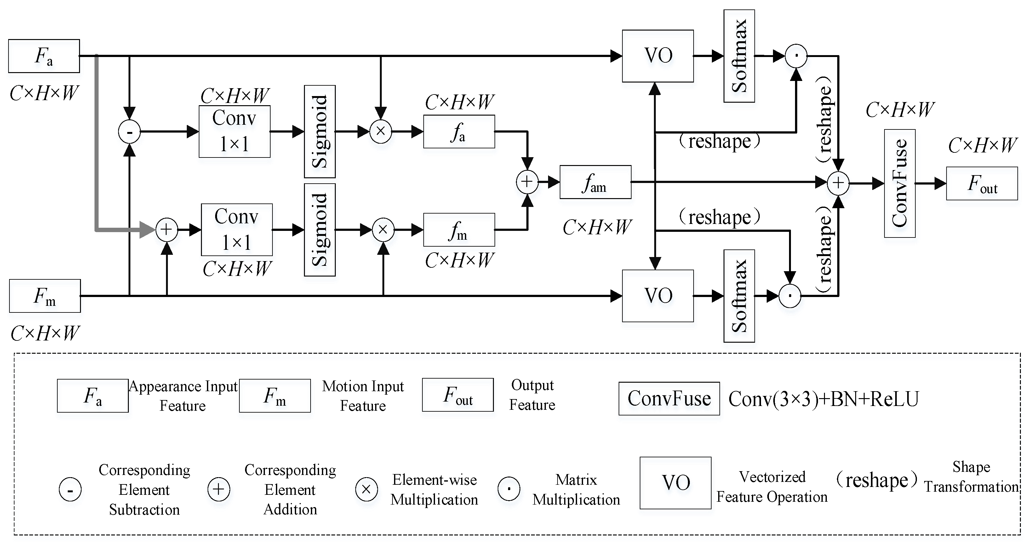 Electronics 13 04415 g002