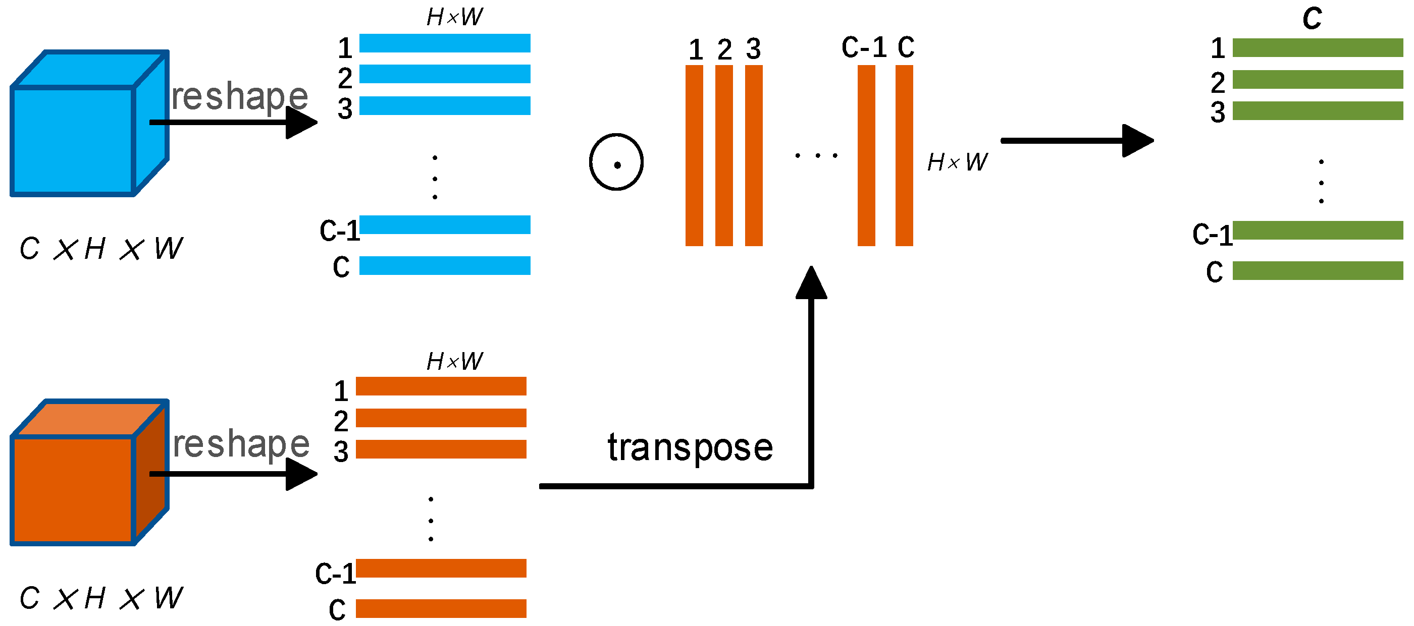 Electronics 13 04415 g003