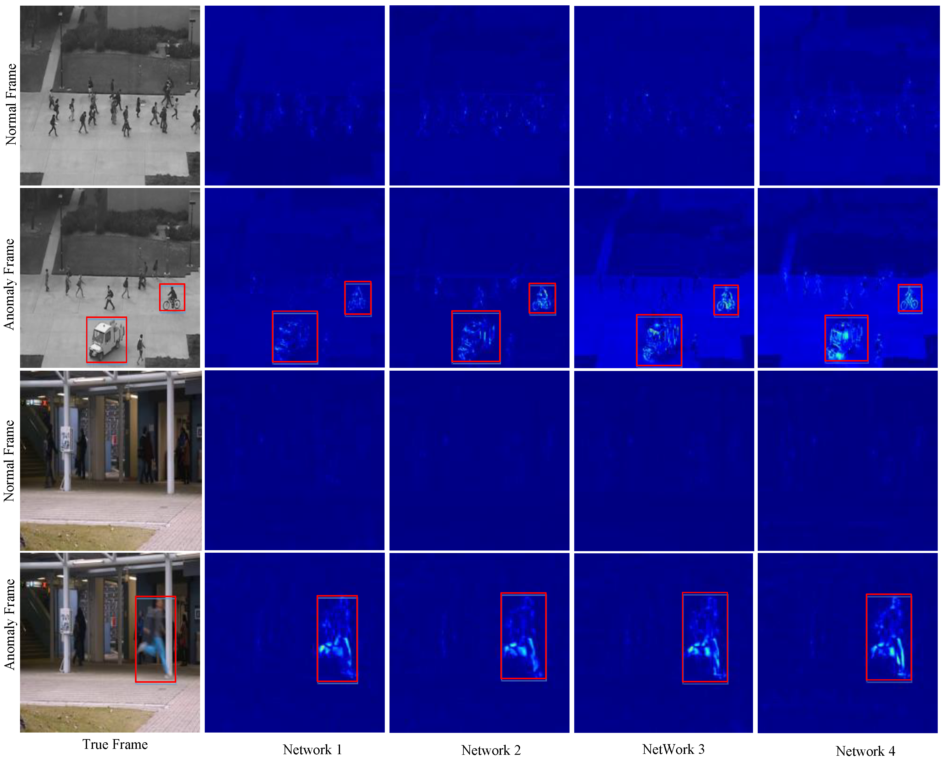 Electronics 13 04415 g008