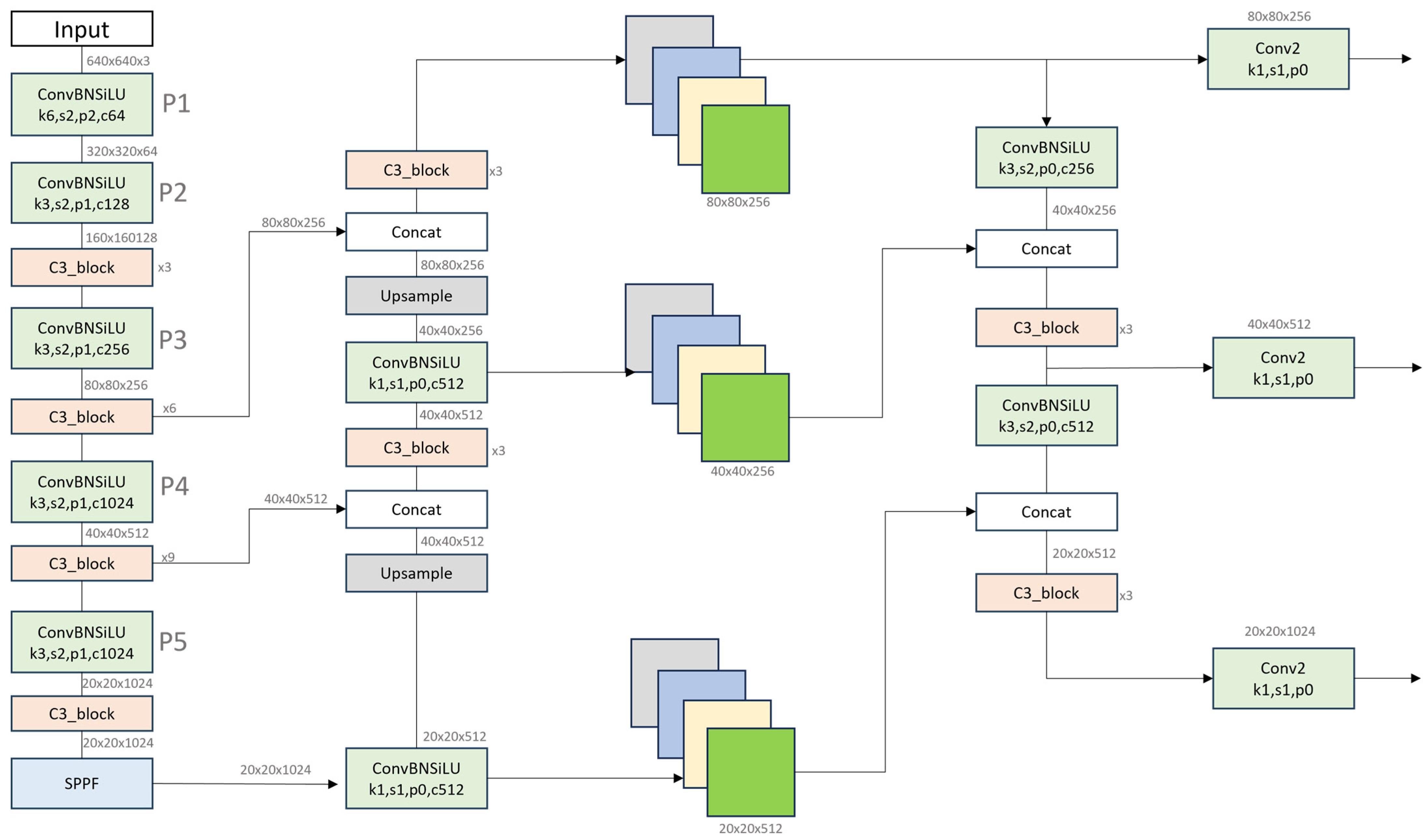 Electronics 13 04418 g001