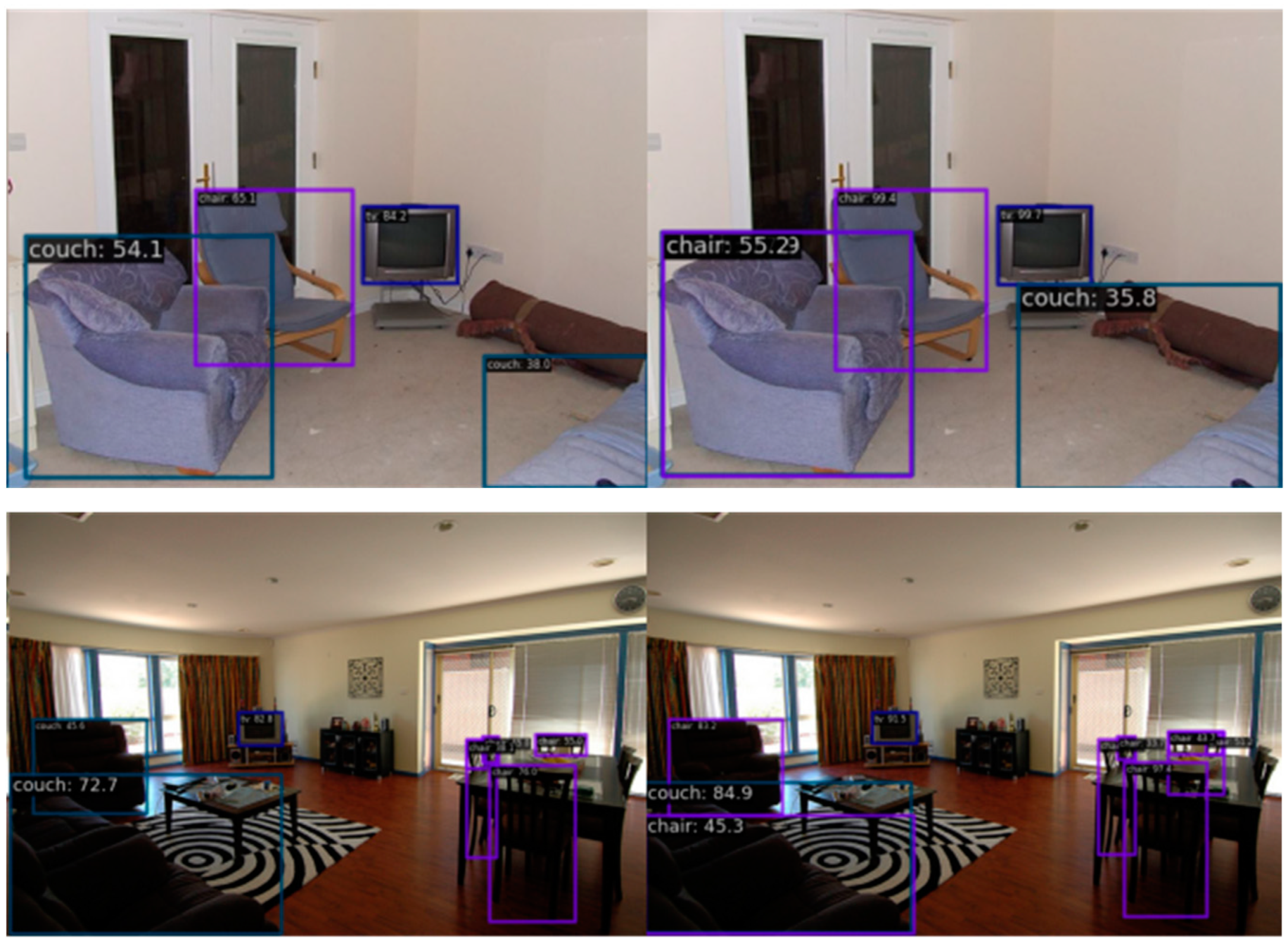 Electronics 13 04419 g007a