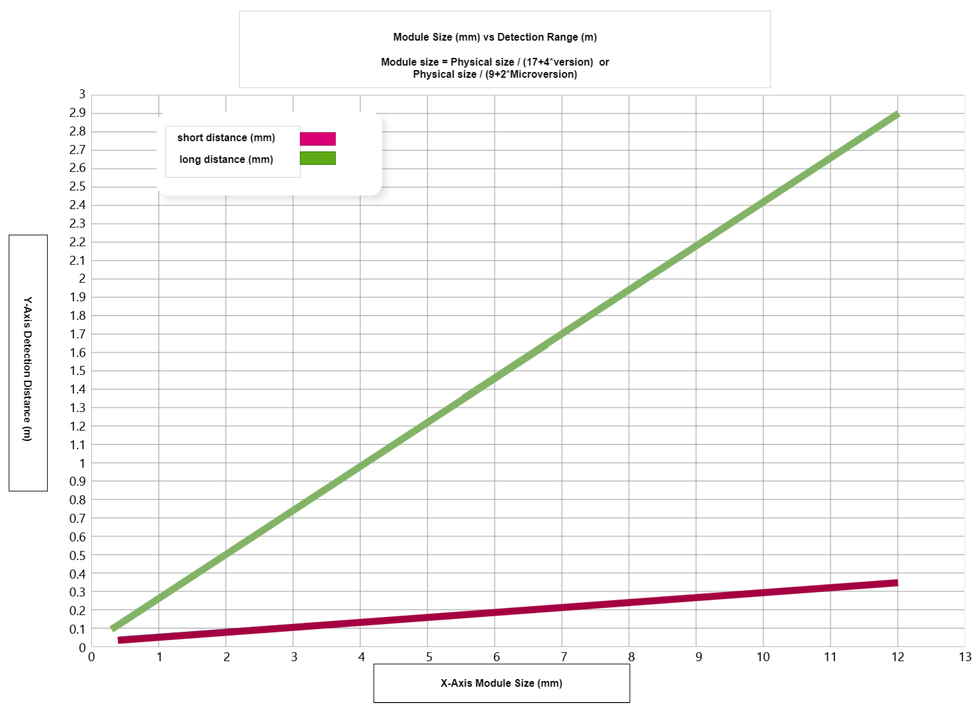Electronics 13 04420 g001