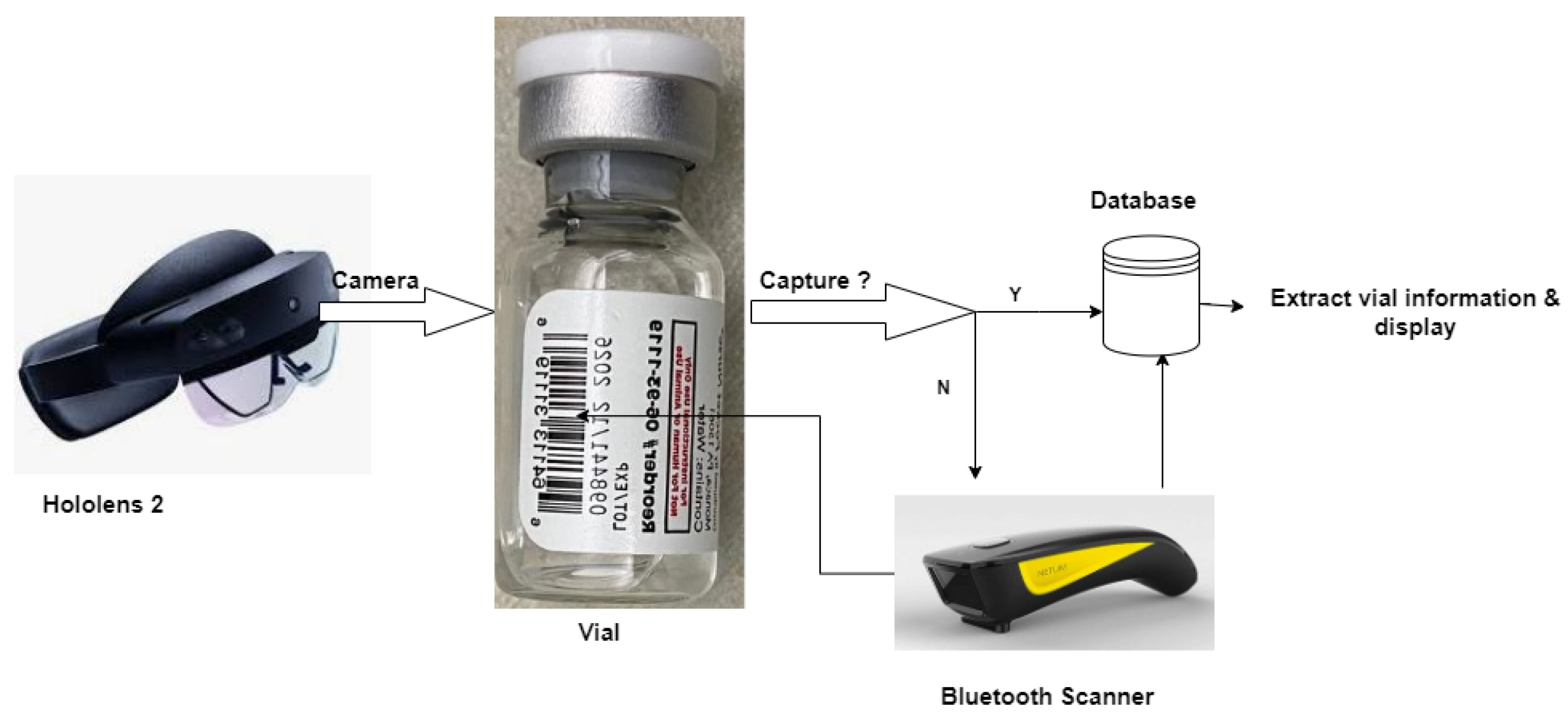 Electronics 13 04420 g003