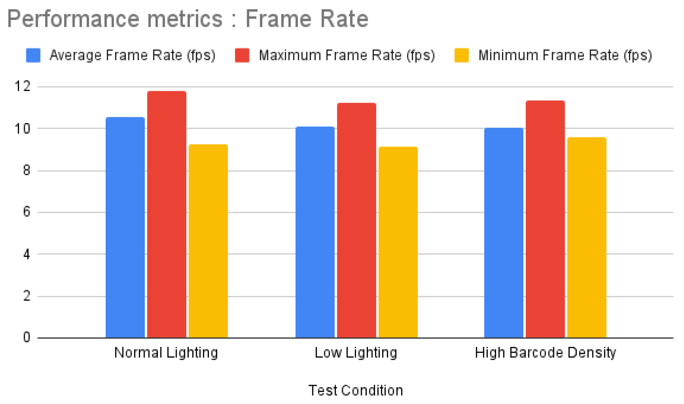 Electronics 13 04420 g008