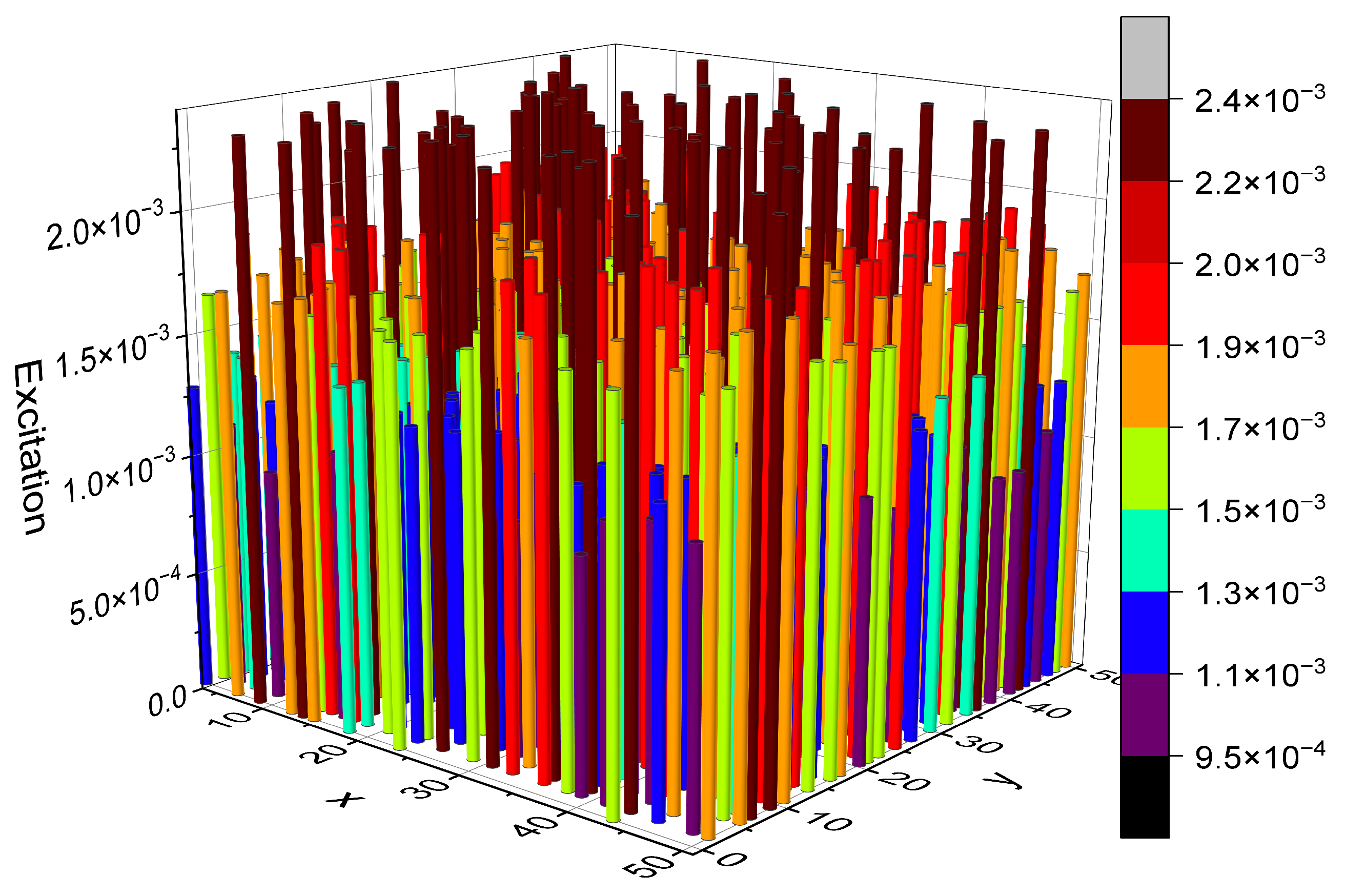 Electronics 13 04422 g006 Electronics 13 04422 g006