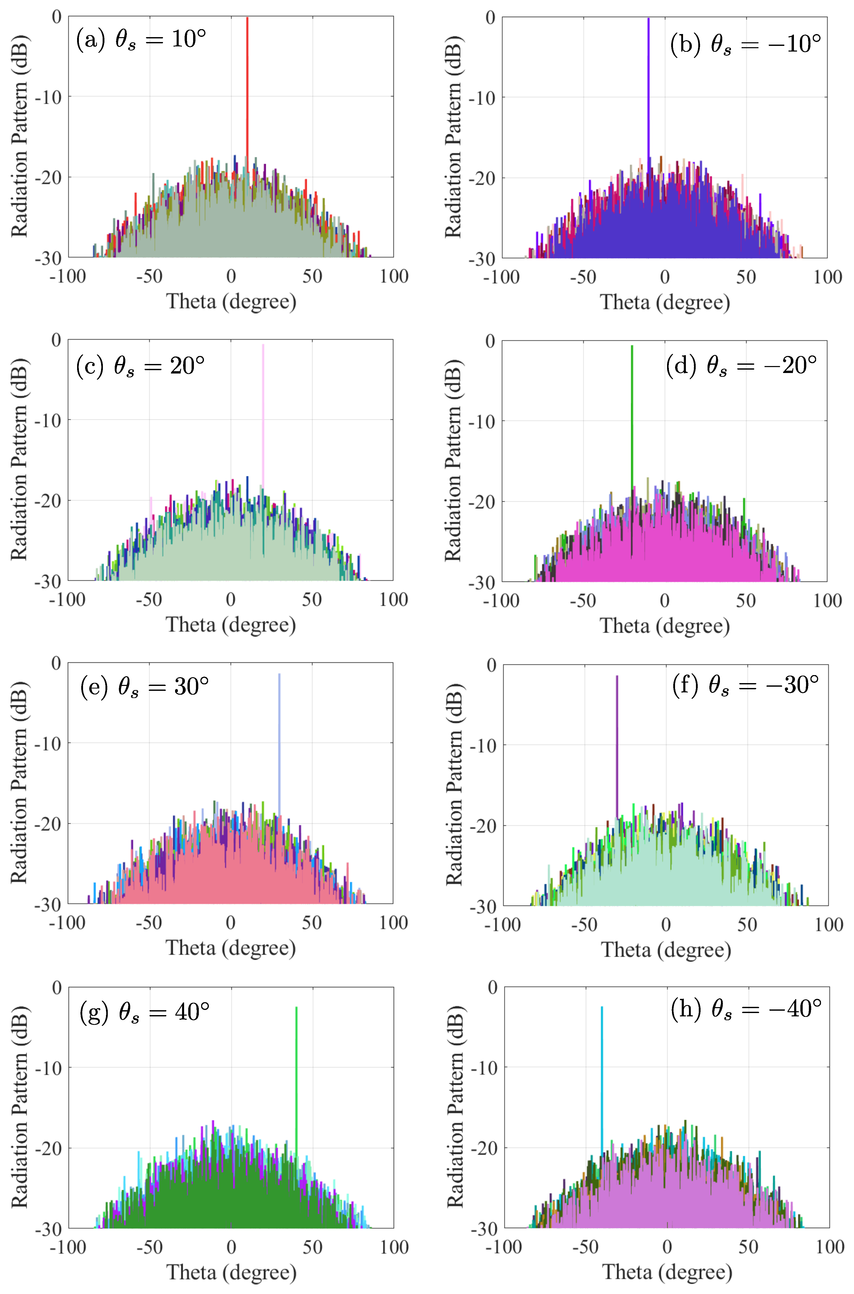 Electronics 13 04422 g009 Electronics 13 04422 g009