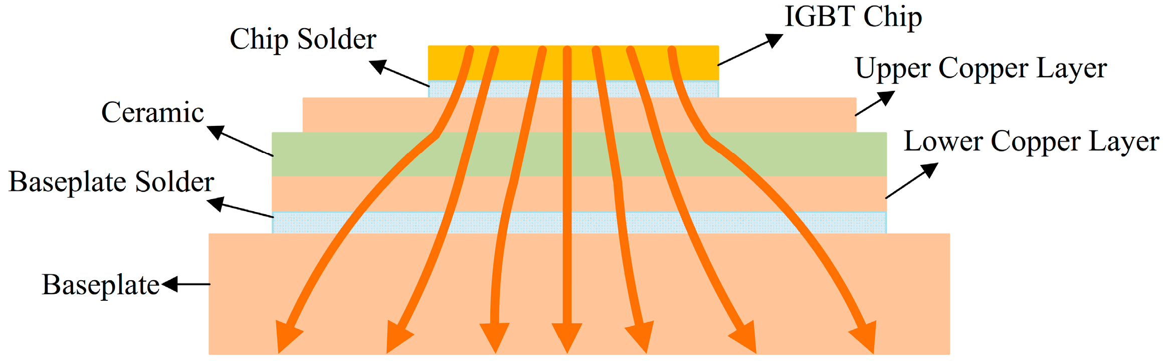 Electronics 13 04423 g001