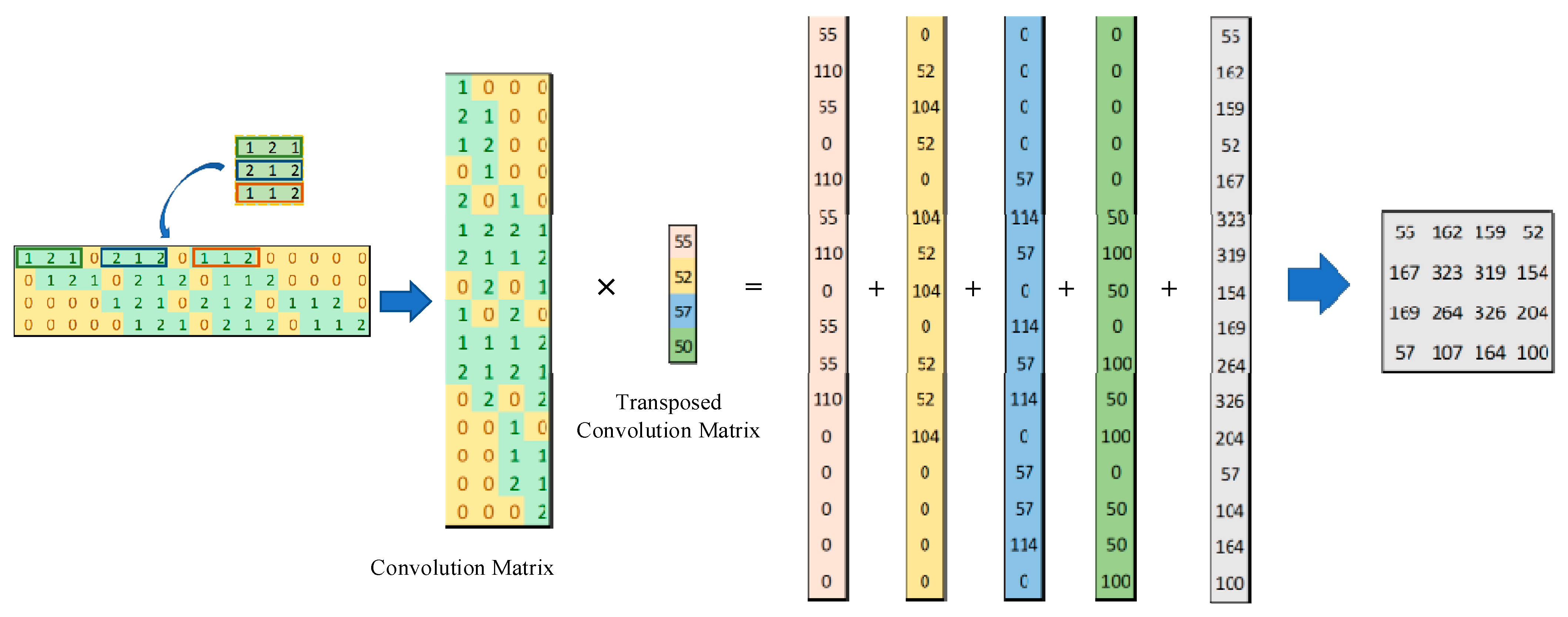 Electronics 13 04424 g009