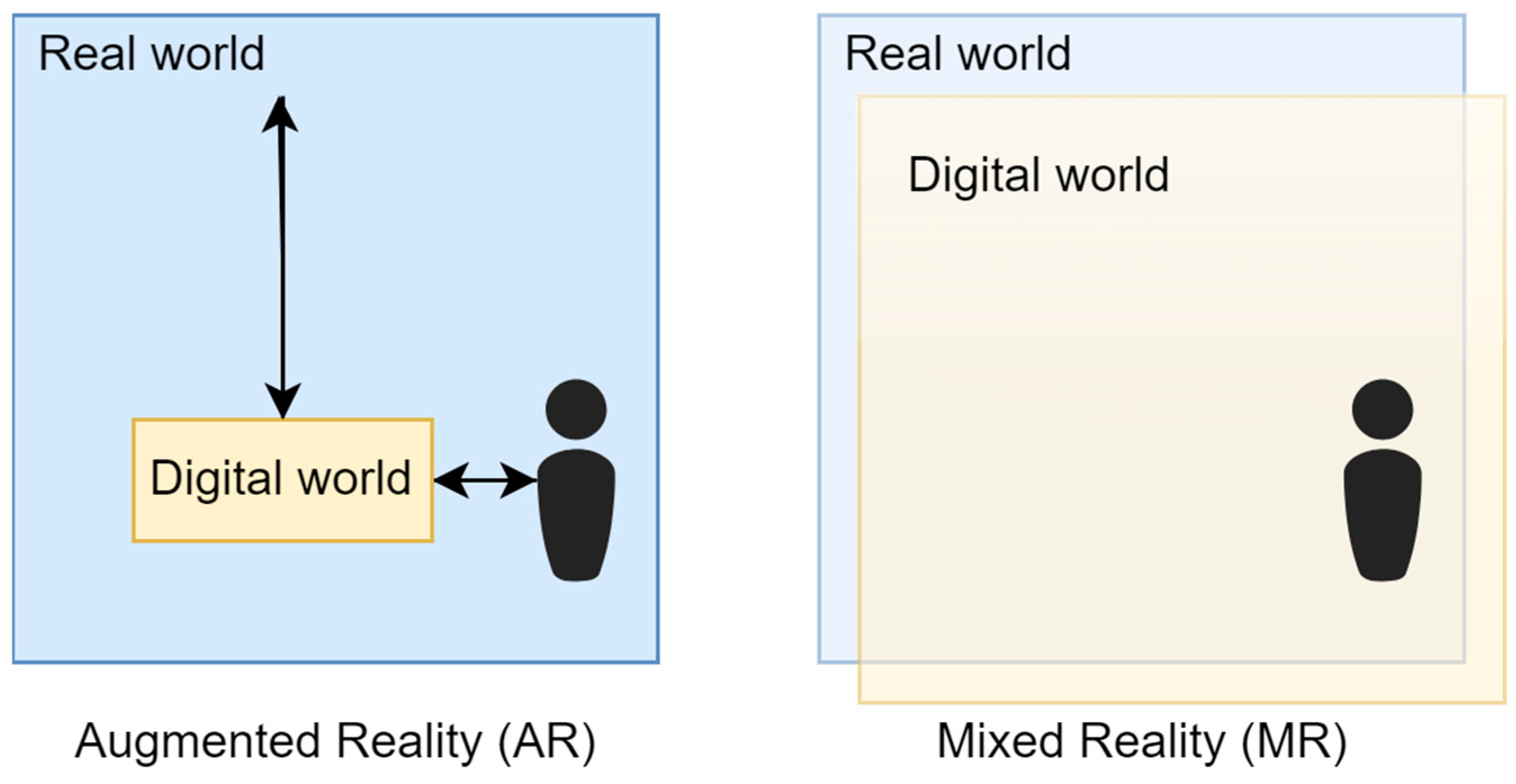 Electronics 13 04426 g001 Electronics 13 04426 g001