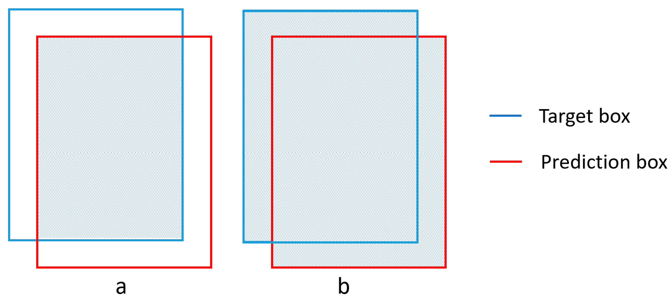 Electronics 13 04426 g004 Electronics 13 04426 g004
