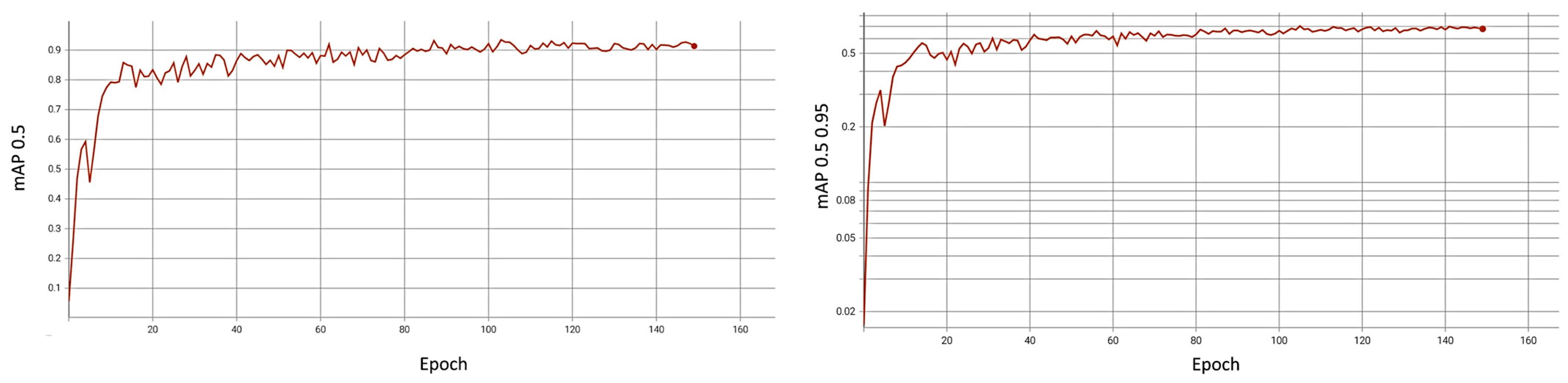 Electronics 13 04426 g007 Electronics 13 04426 g007