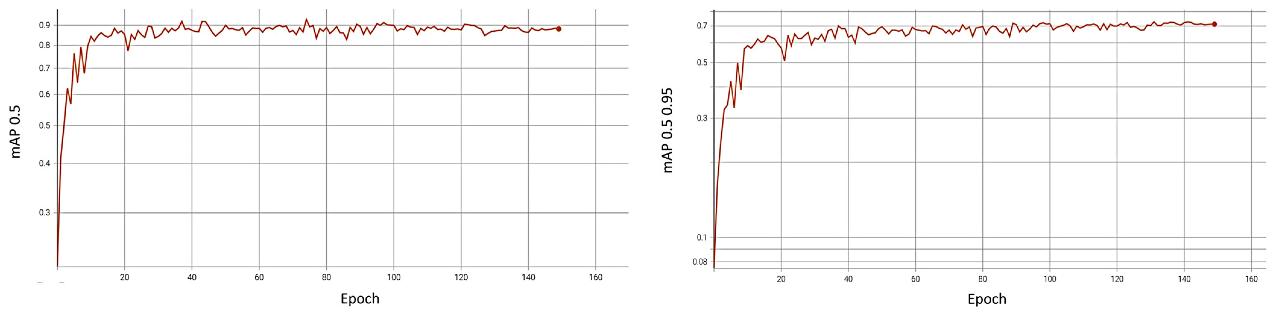 Electronics 13 04426 g009 Electronics 13 04426 g009