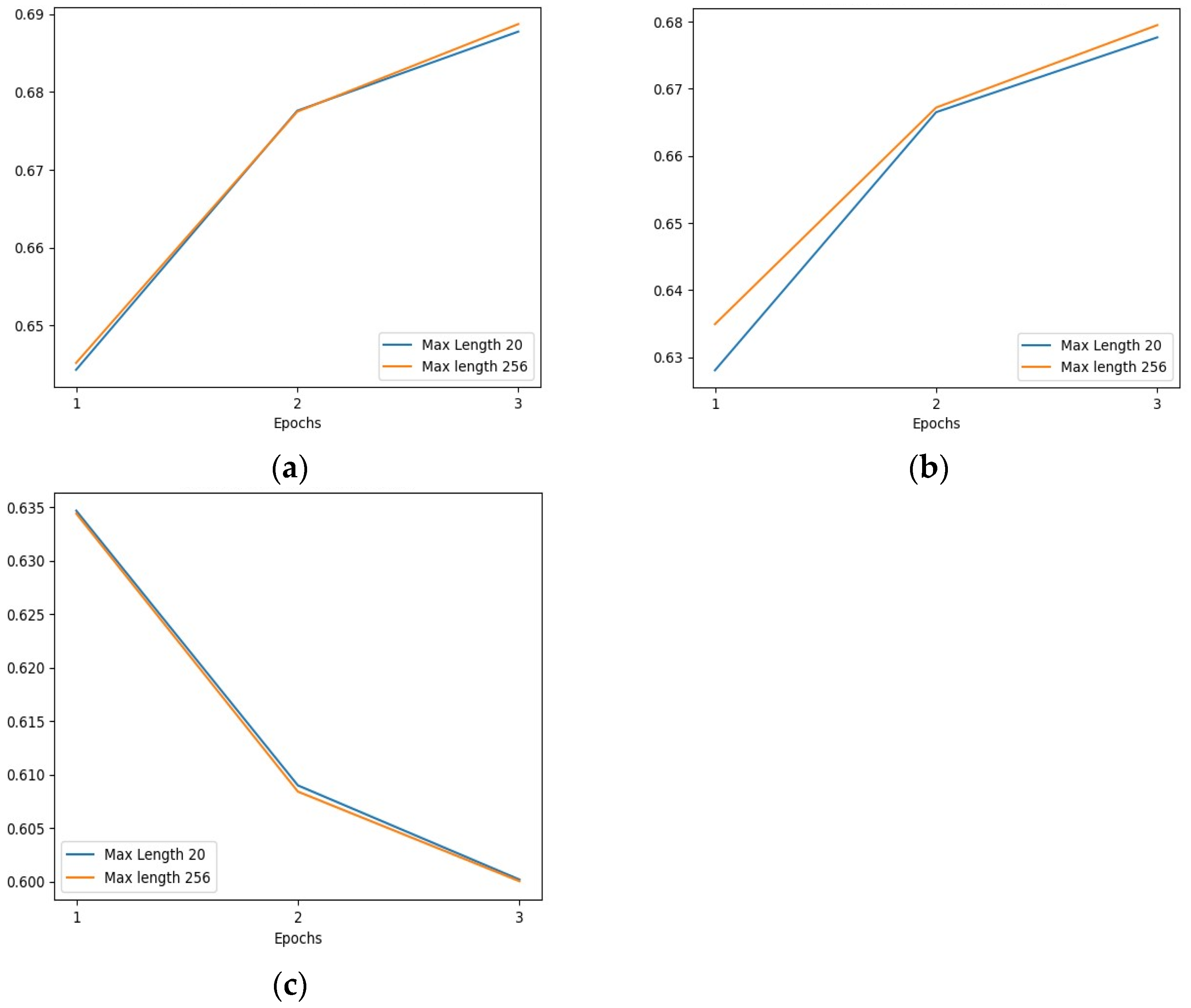 Electronics 13 04429 g009