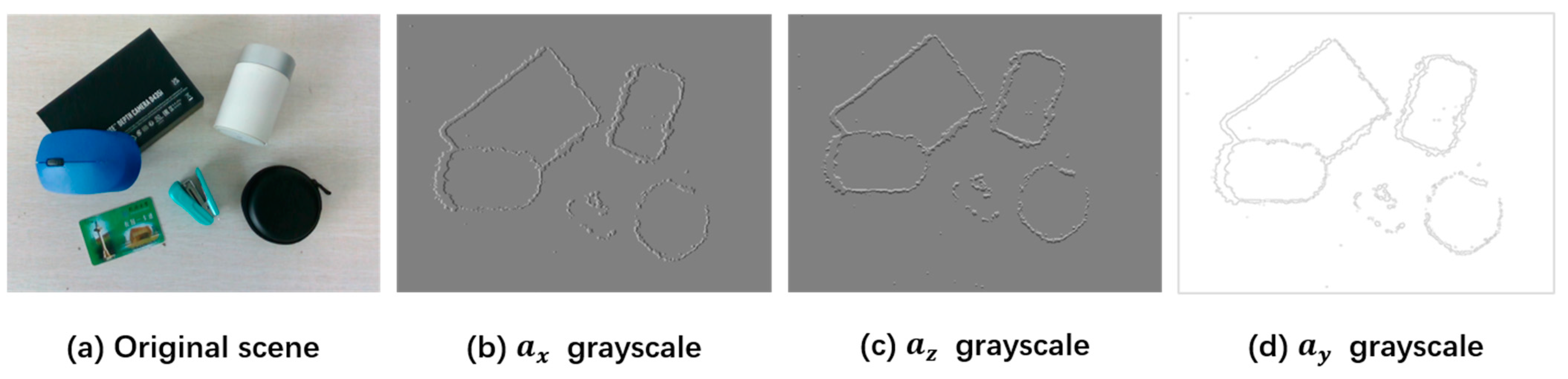Electronics 13 04432 g002