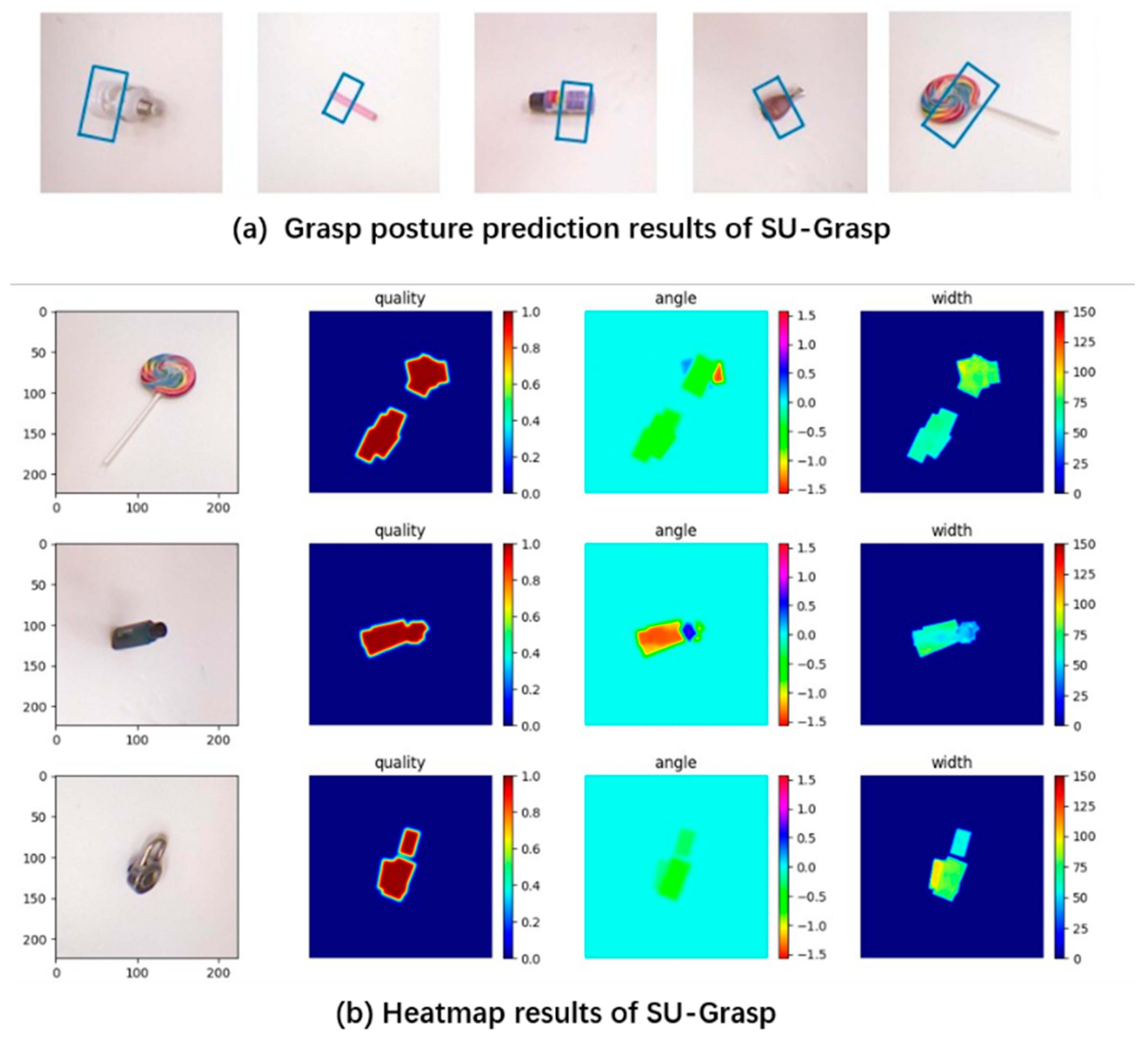 Electronics 13 04432 g006