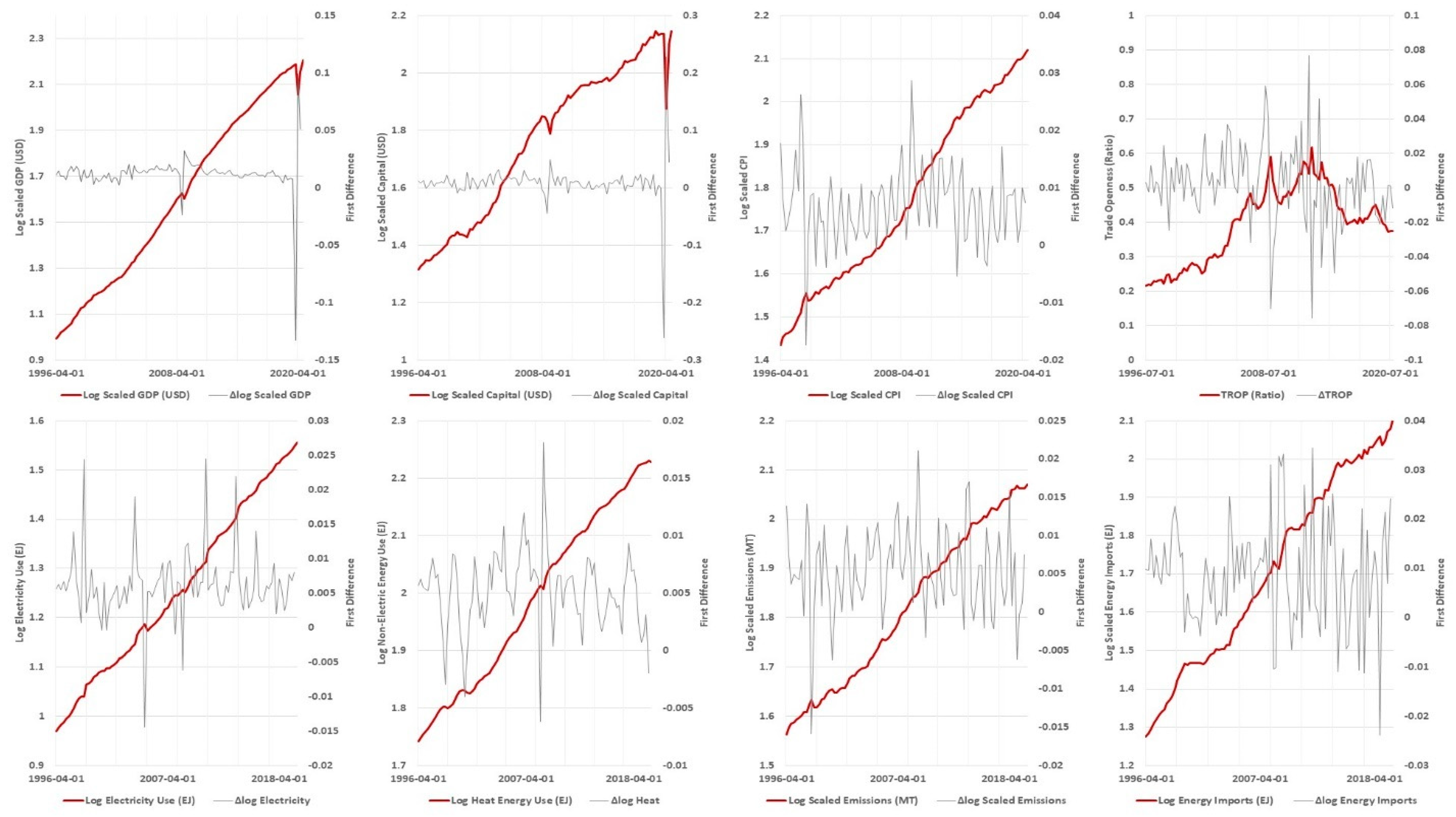 Electronics 13 04434 g001