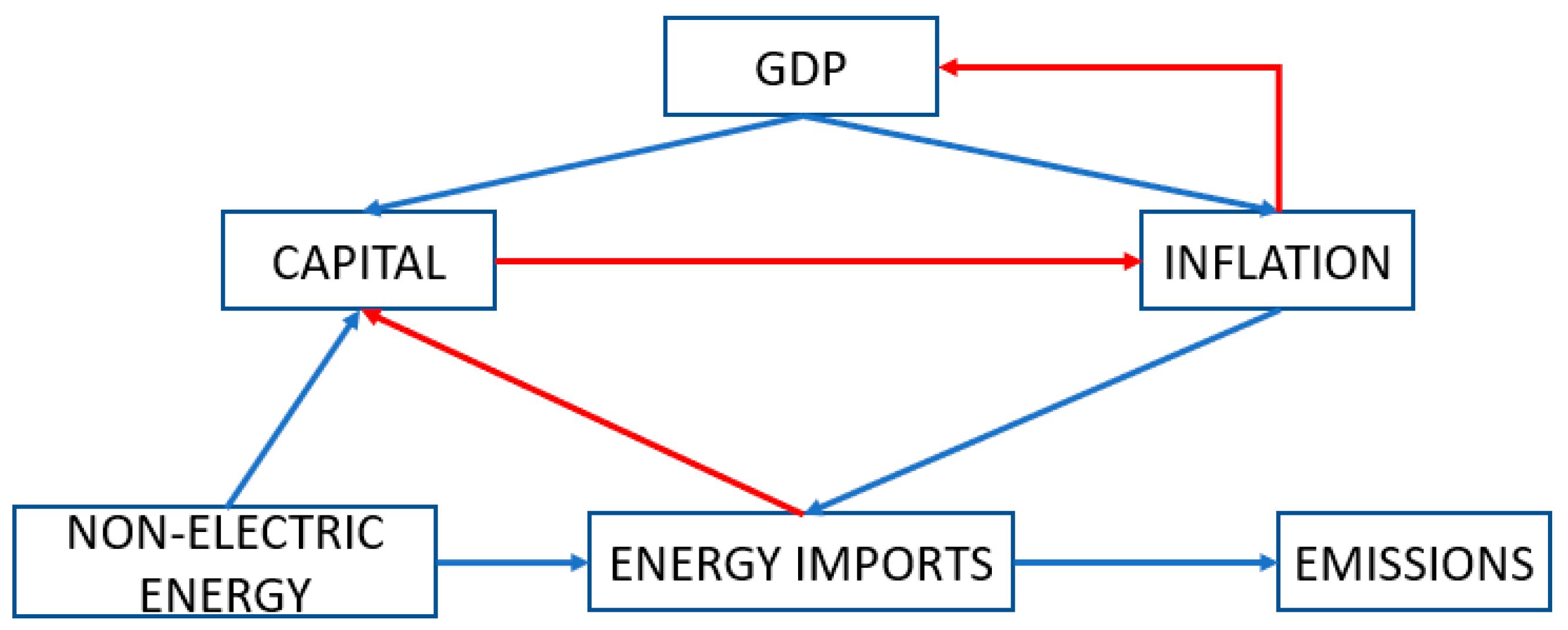 Electronics 13 04434 g002