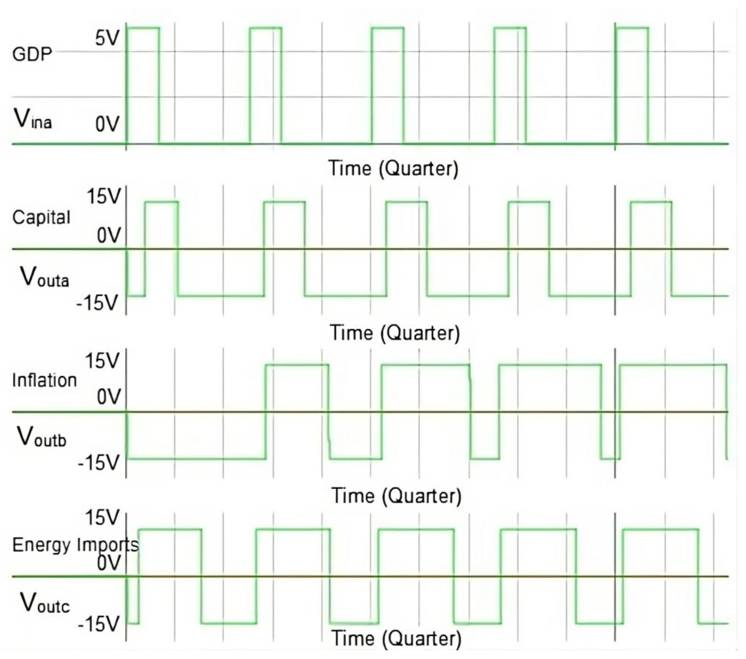 Electronics 13 04434 g006