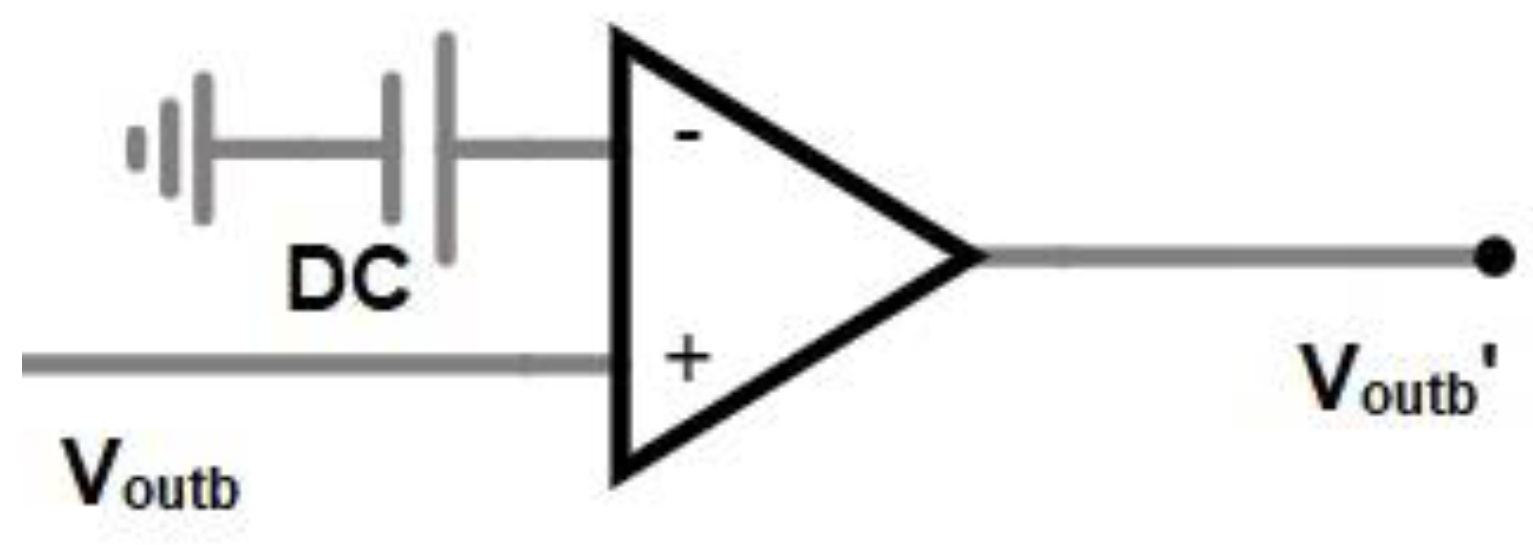 Electronics 13 04434 g007