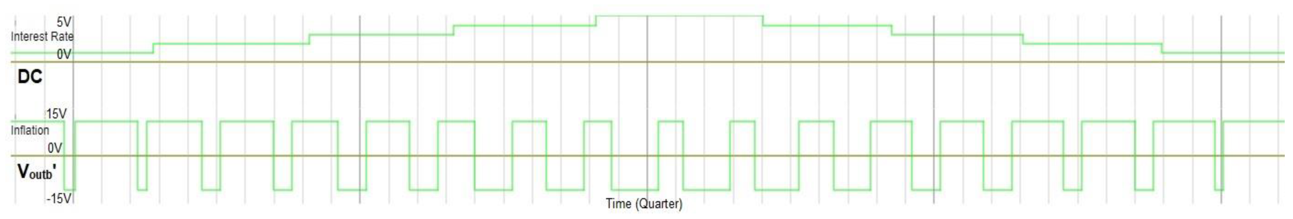 Electronics 13 04434 g008