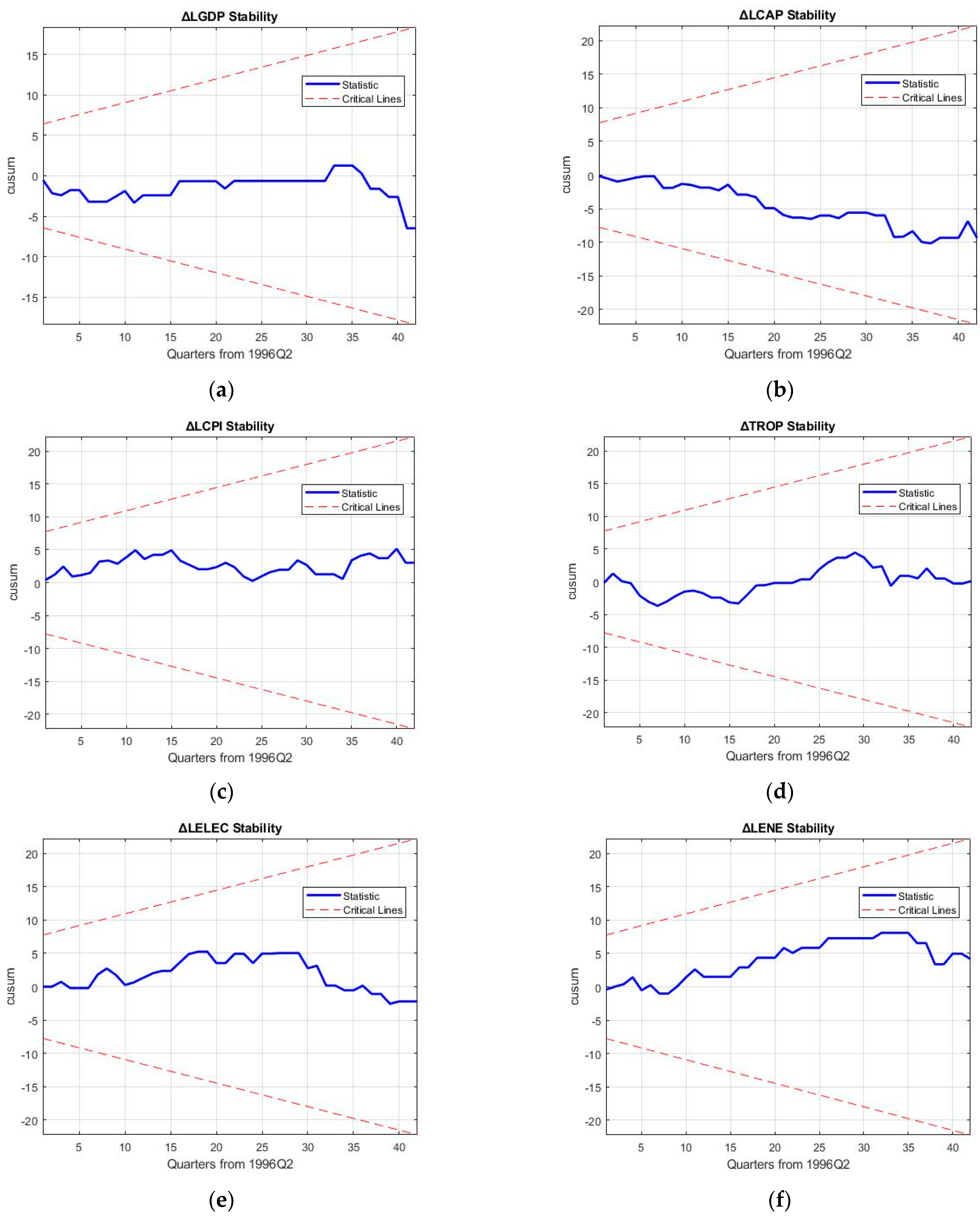 Electronics 13 04434 g0a1a