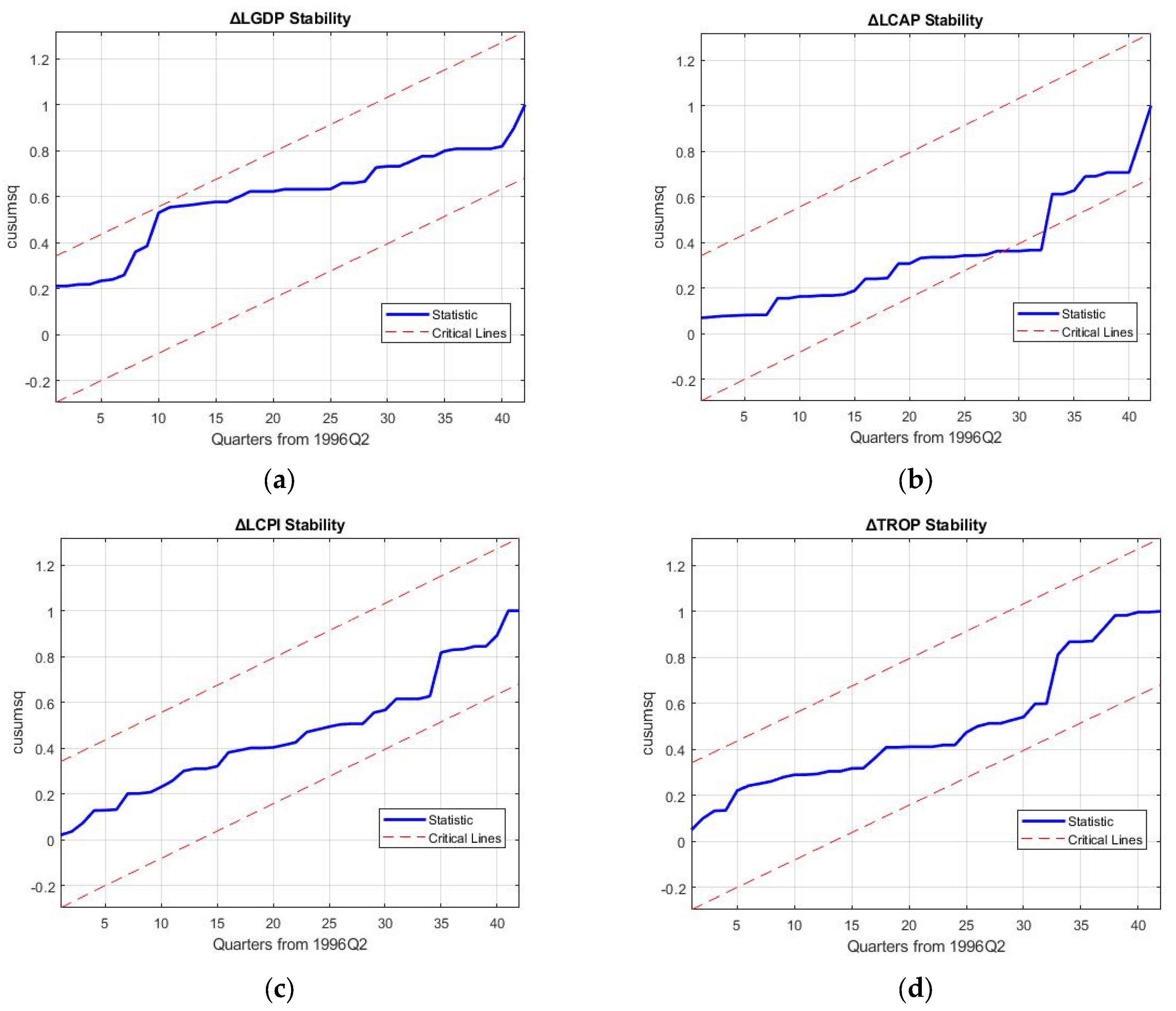 Electronics 13 04434 g0a2a