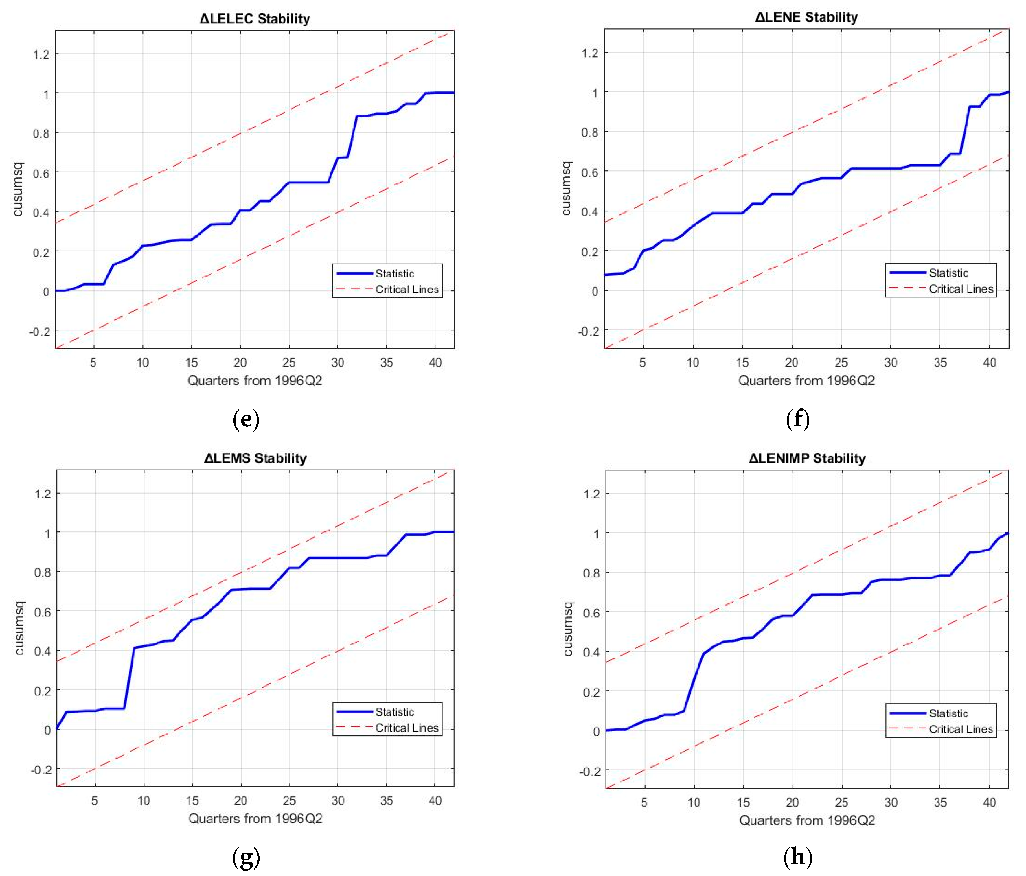 Electronics 13 04434 g0a2b