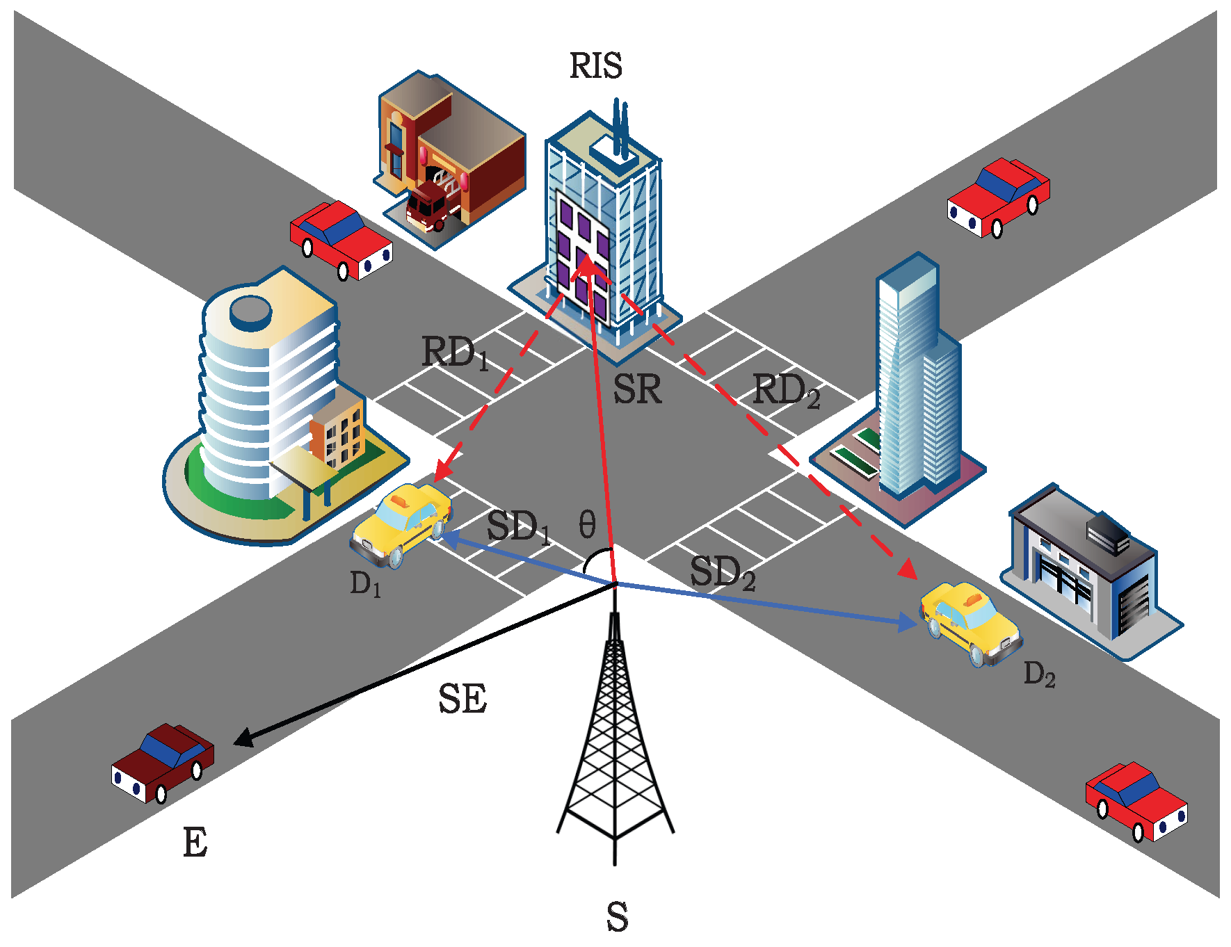Electronics 13 04437 g001