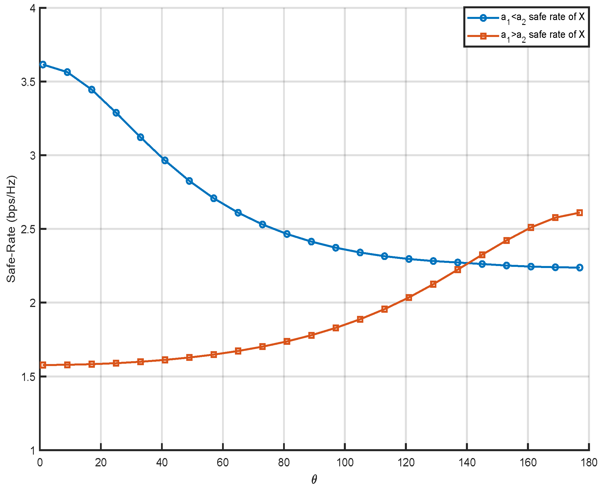 Electronics 13 04437 g002