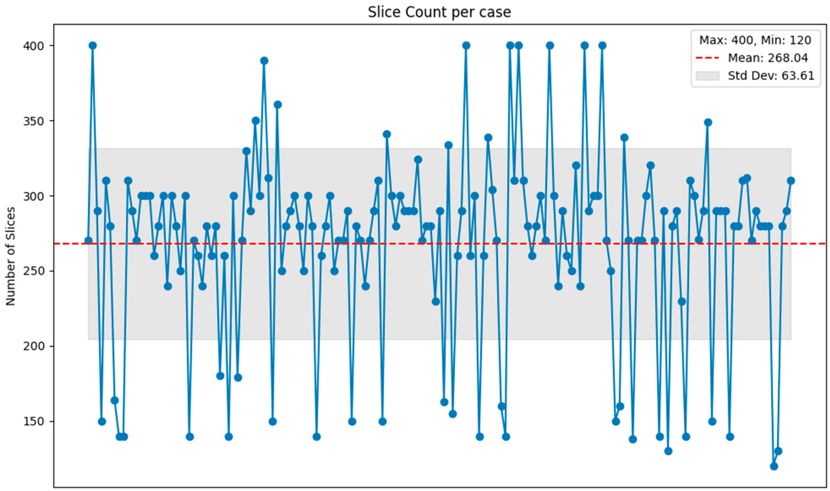 Electronics 13 04443 g002