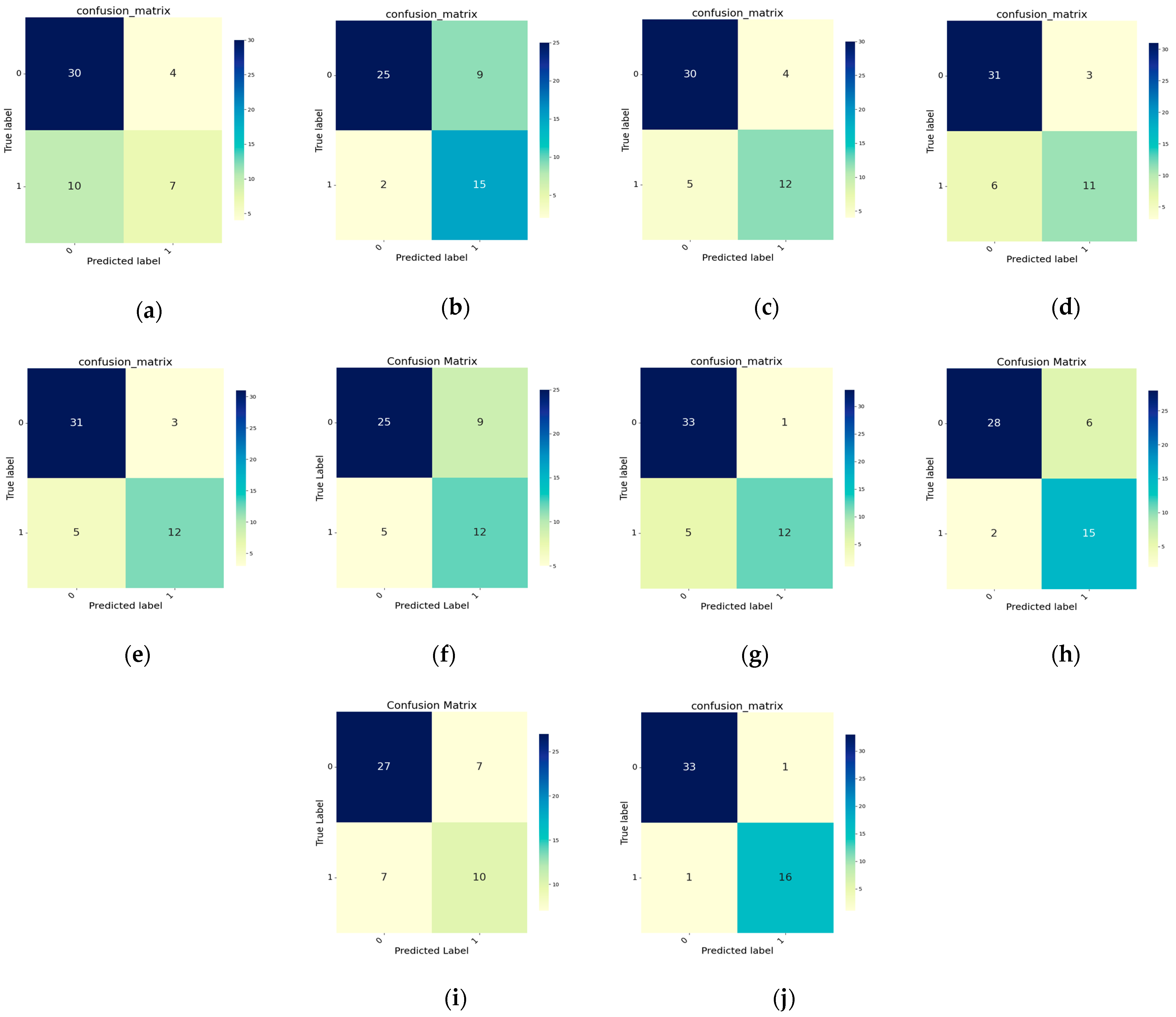 Electronics 13 04443 g004