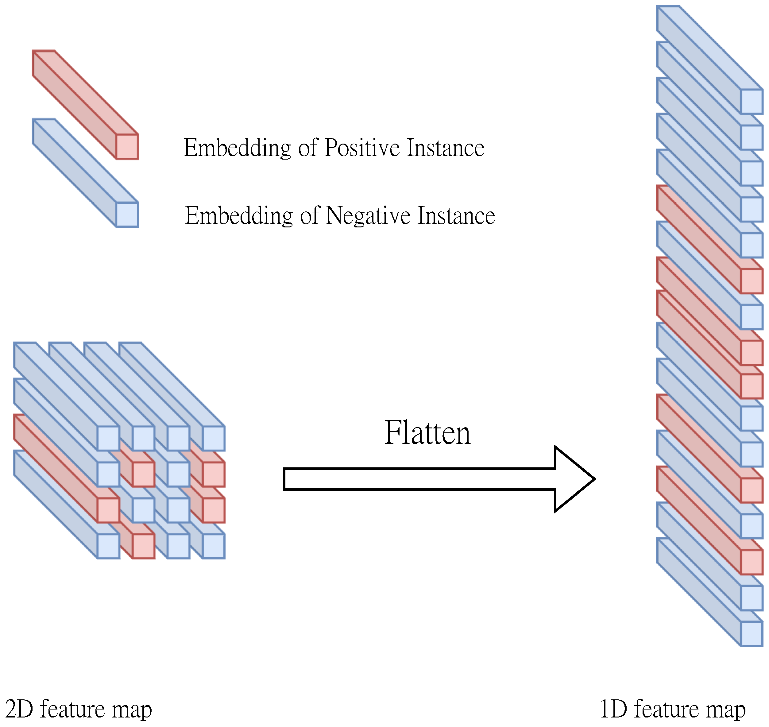 Electronics 13 04445 g003