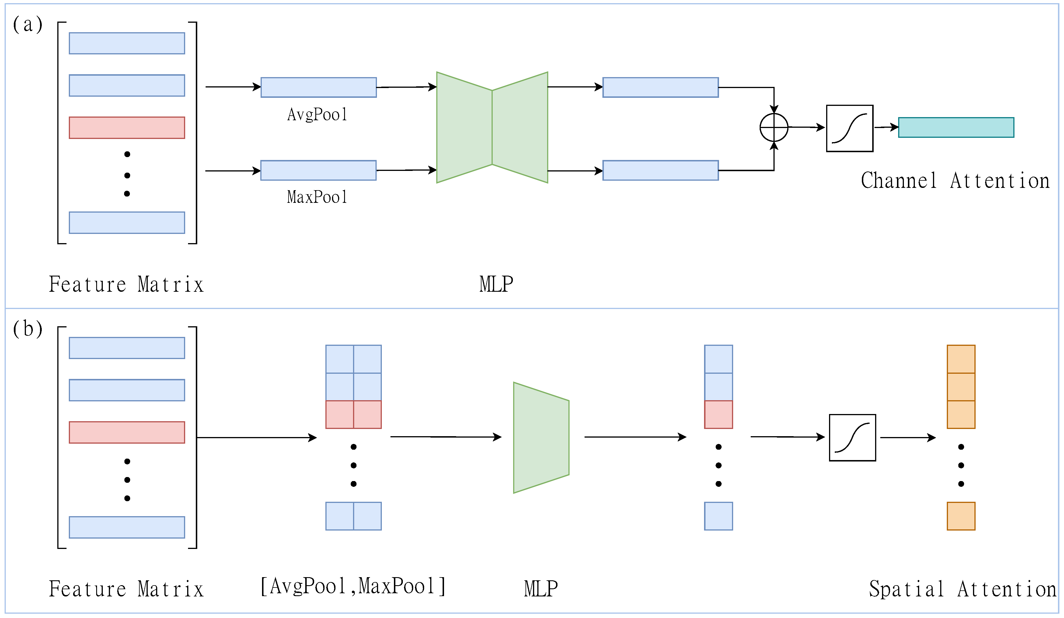 Electronics 13 04445 g004