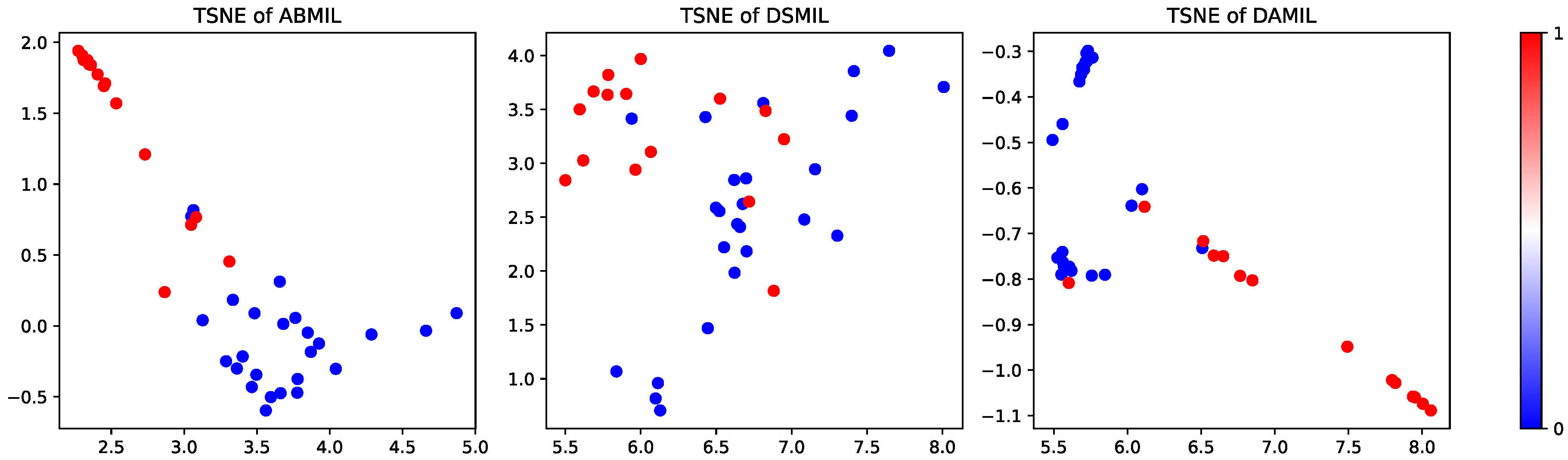 Electronics 13 04445 g005