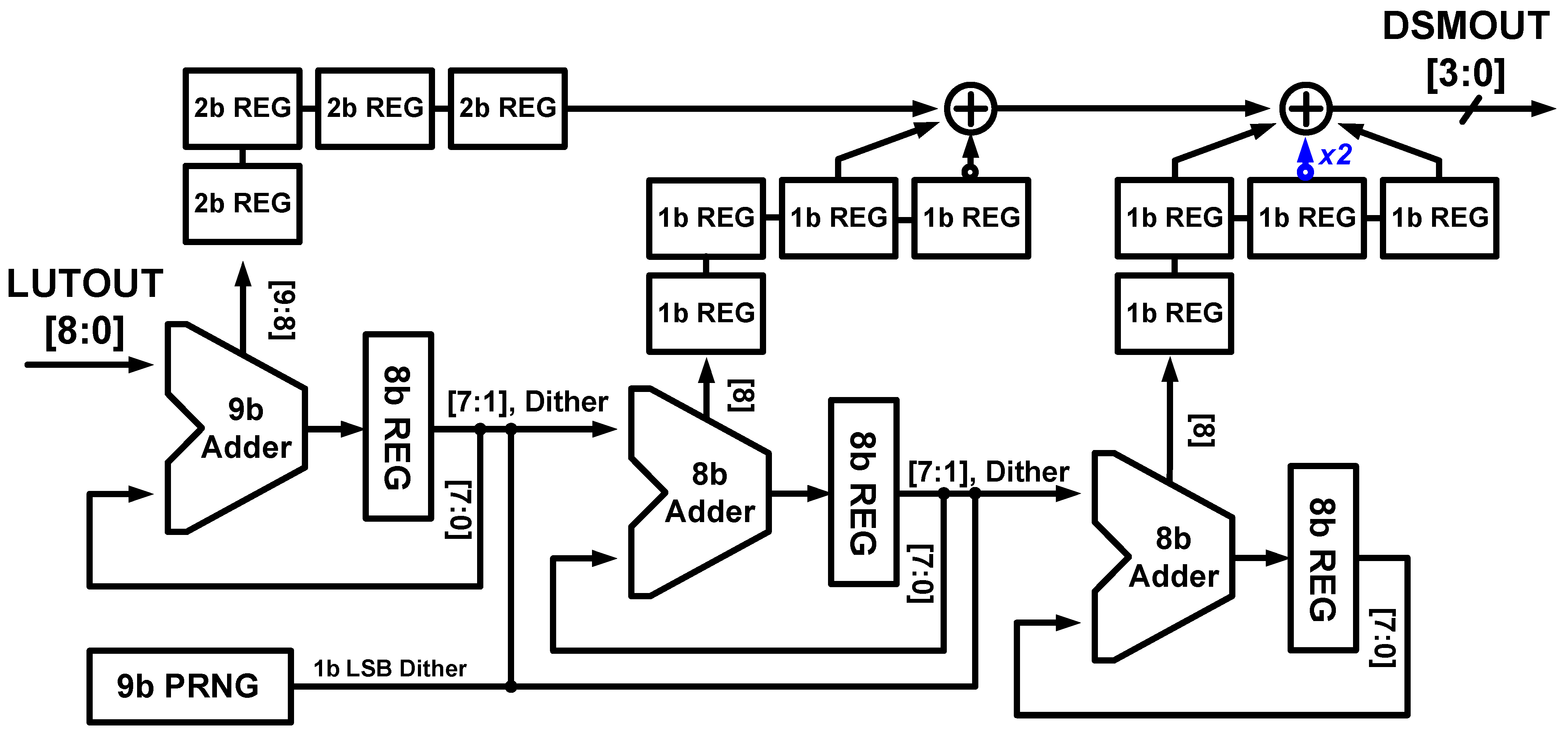 Electronics 13 04450 g004