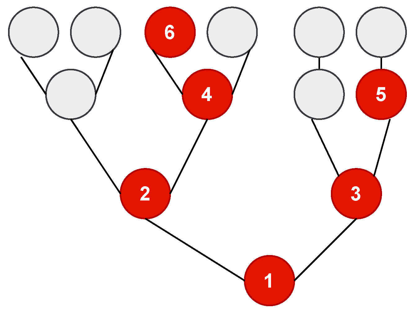 Electronics 13 04454 g004