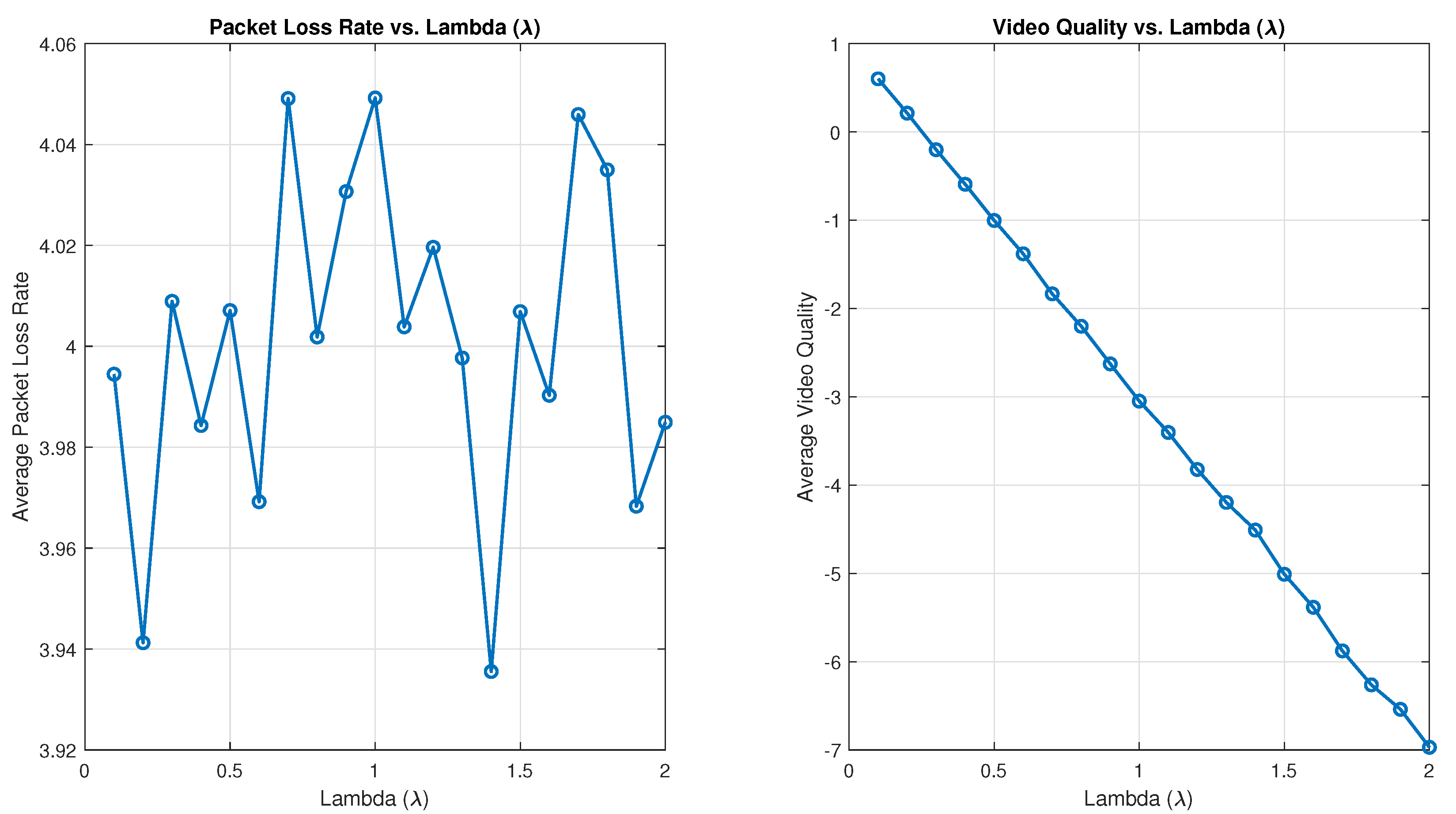 Electronics 13 04454 g010
