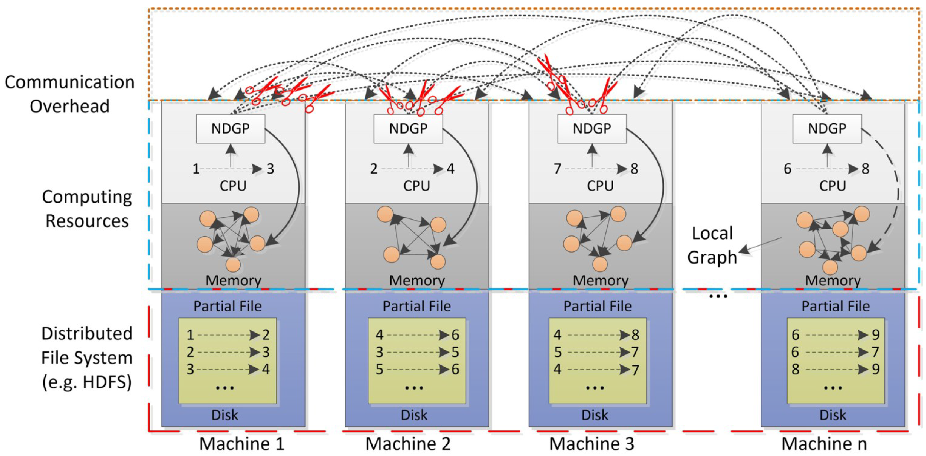 Electronics 13 04455 g002