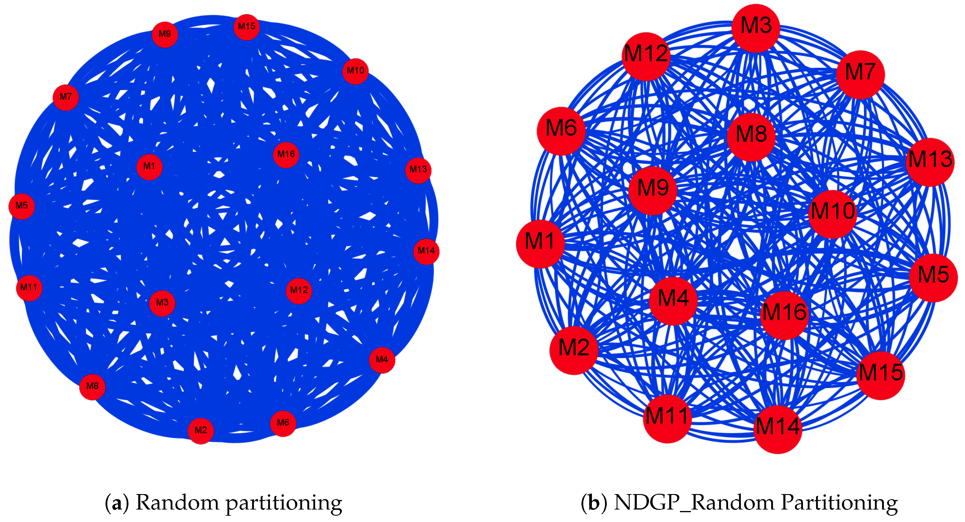 Electronics 13 04455 g004