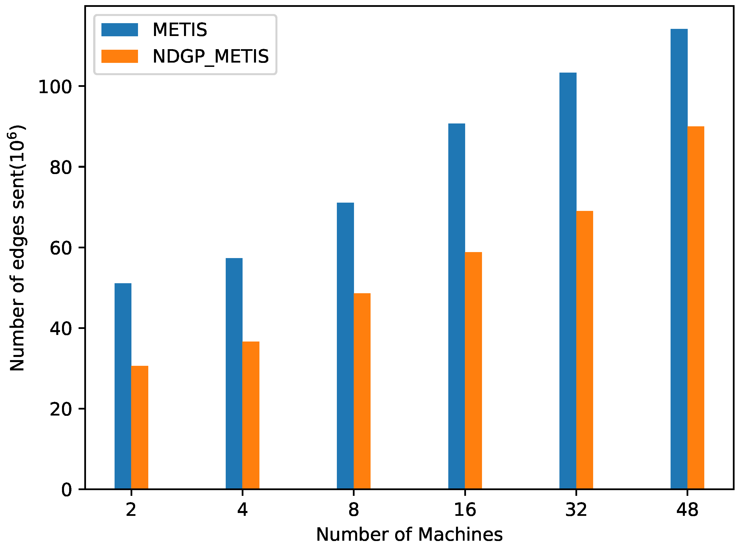 Electronics 13 04455 g009